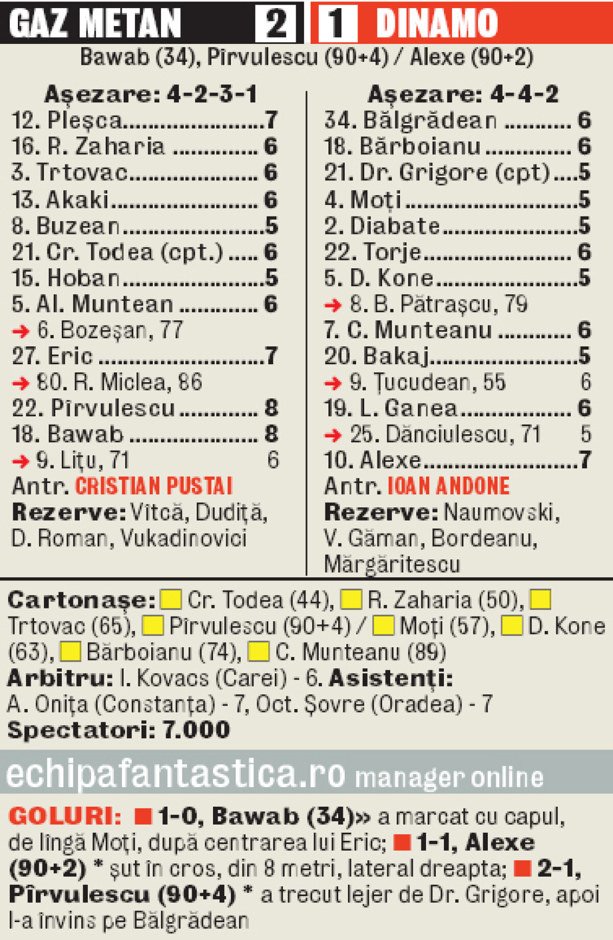 VIDEO: Muşcaţi de propriul cîine