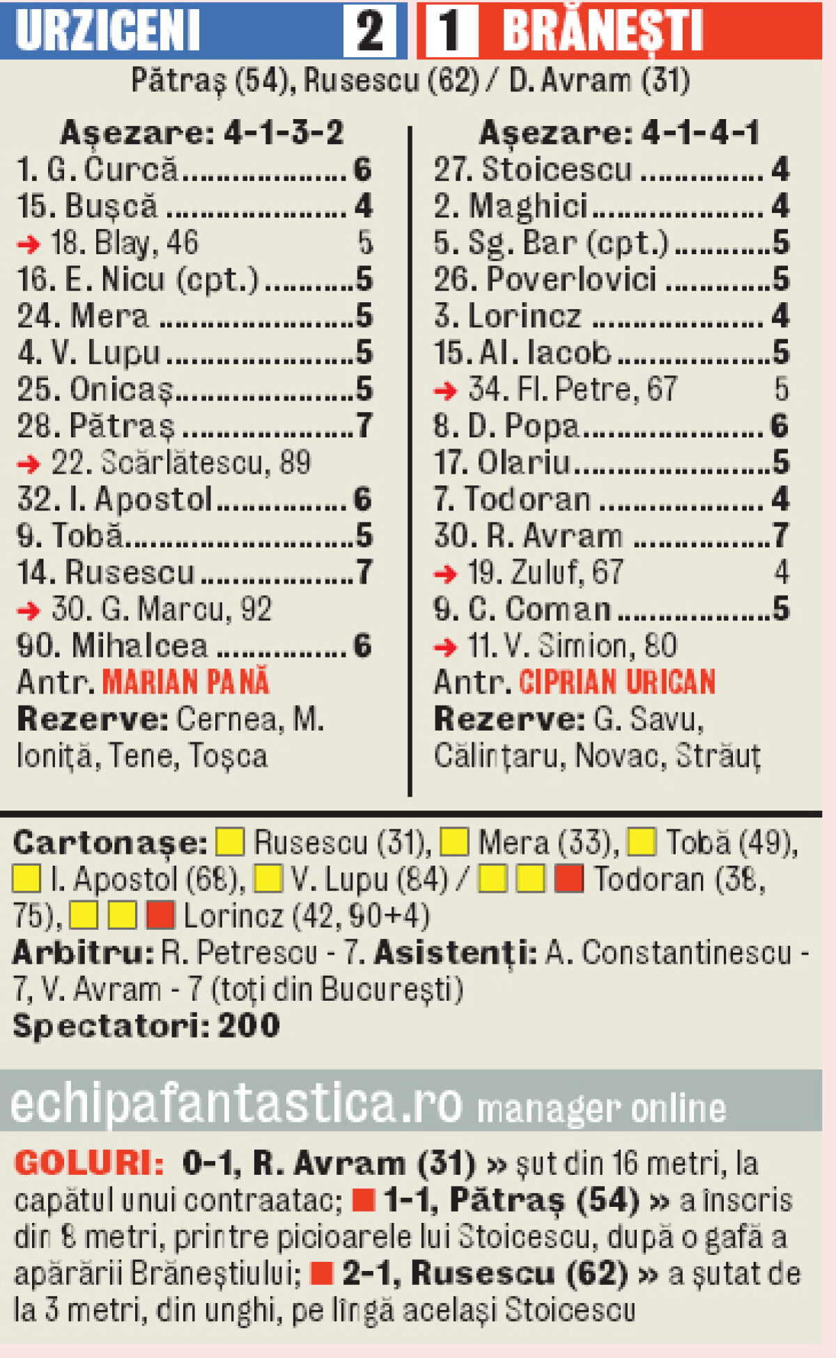 VIDEO: Un meci pentru nimic » 2 pauză, 1 final