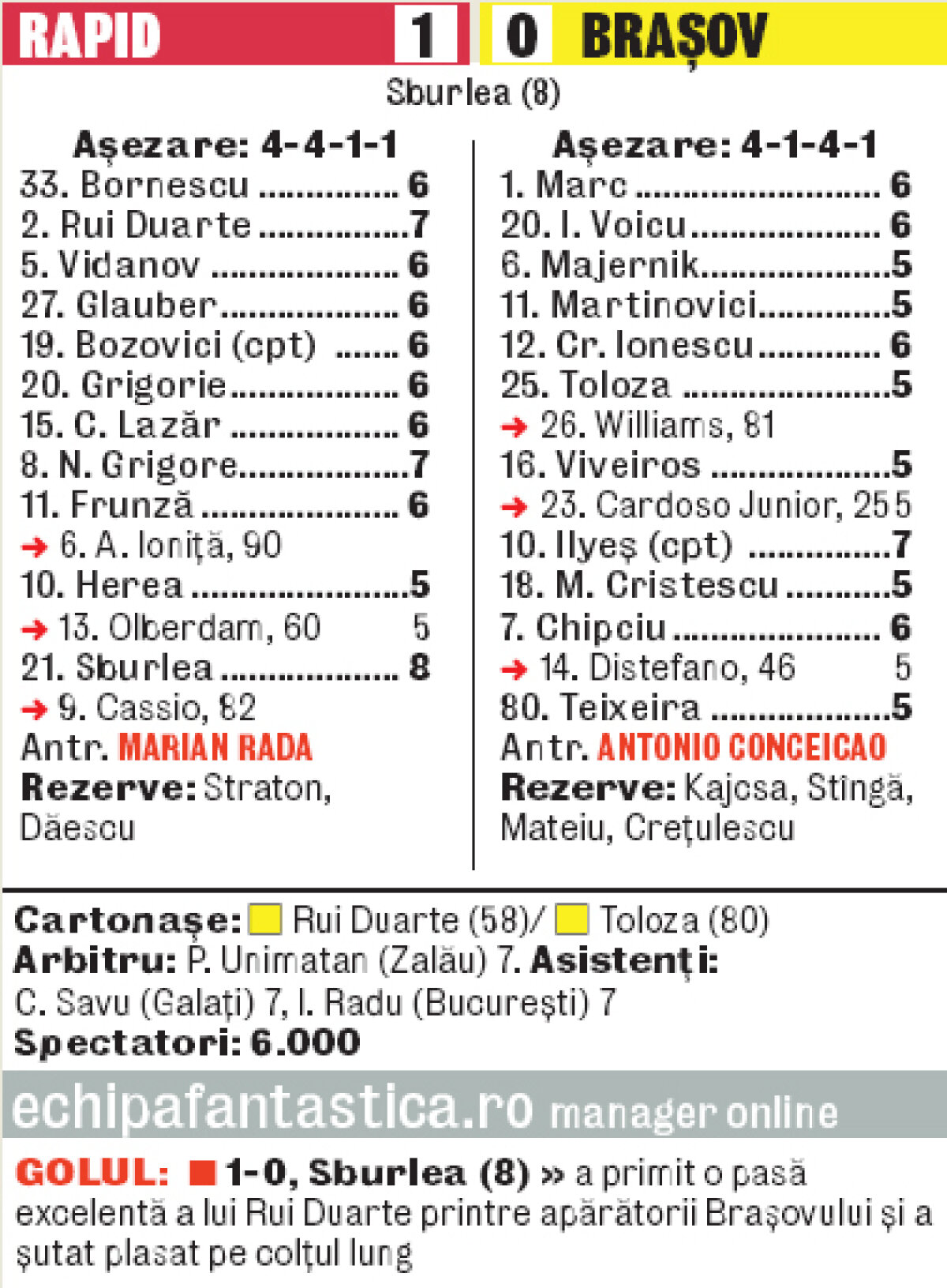 Real Madrid, Barcelona sau AC Milan pot sosi la toamnă în România » Să vină Ronaldo!
