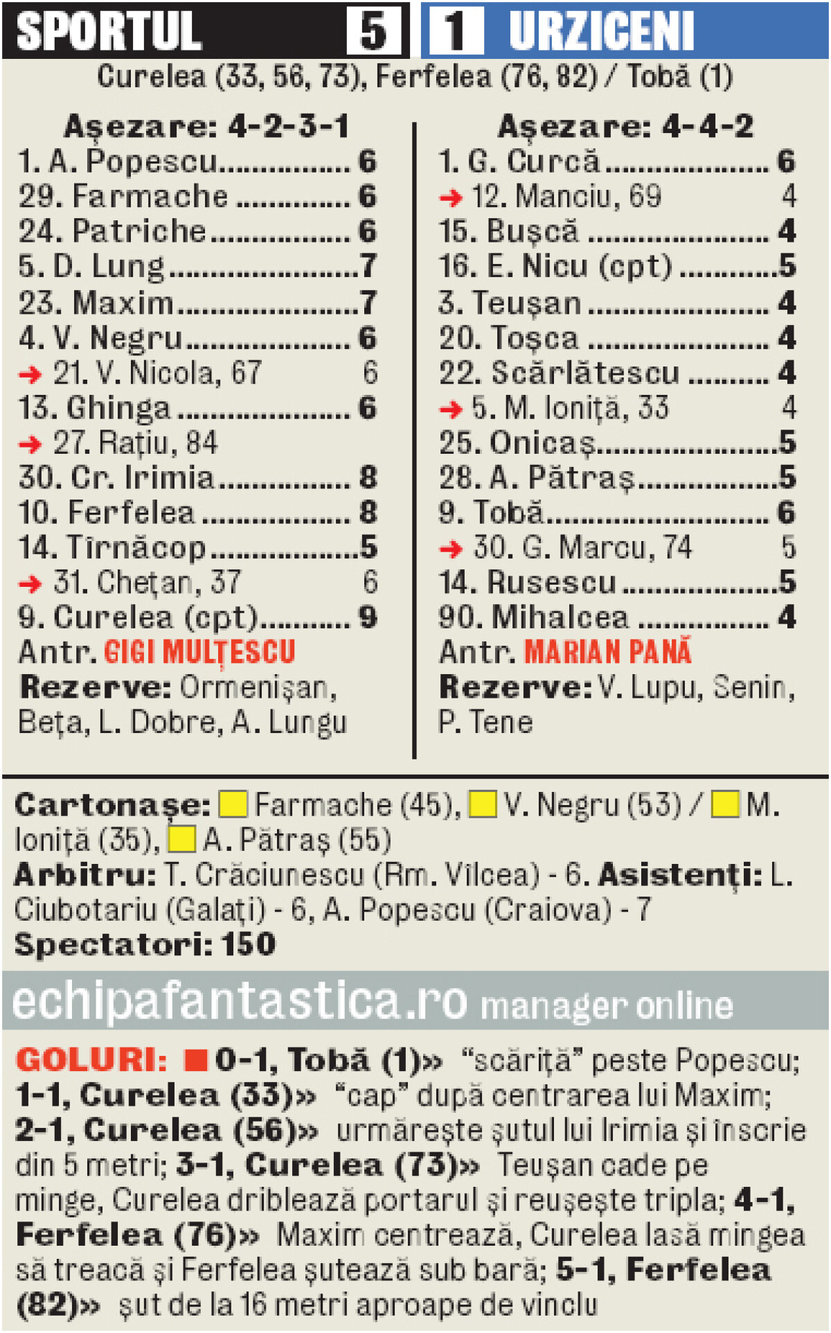Real Madrid, Barcelona sau AC Milan pot sosi la toamnă în România » Să vină Ronaldo!