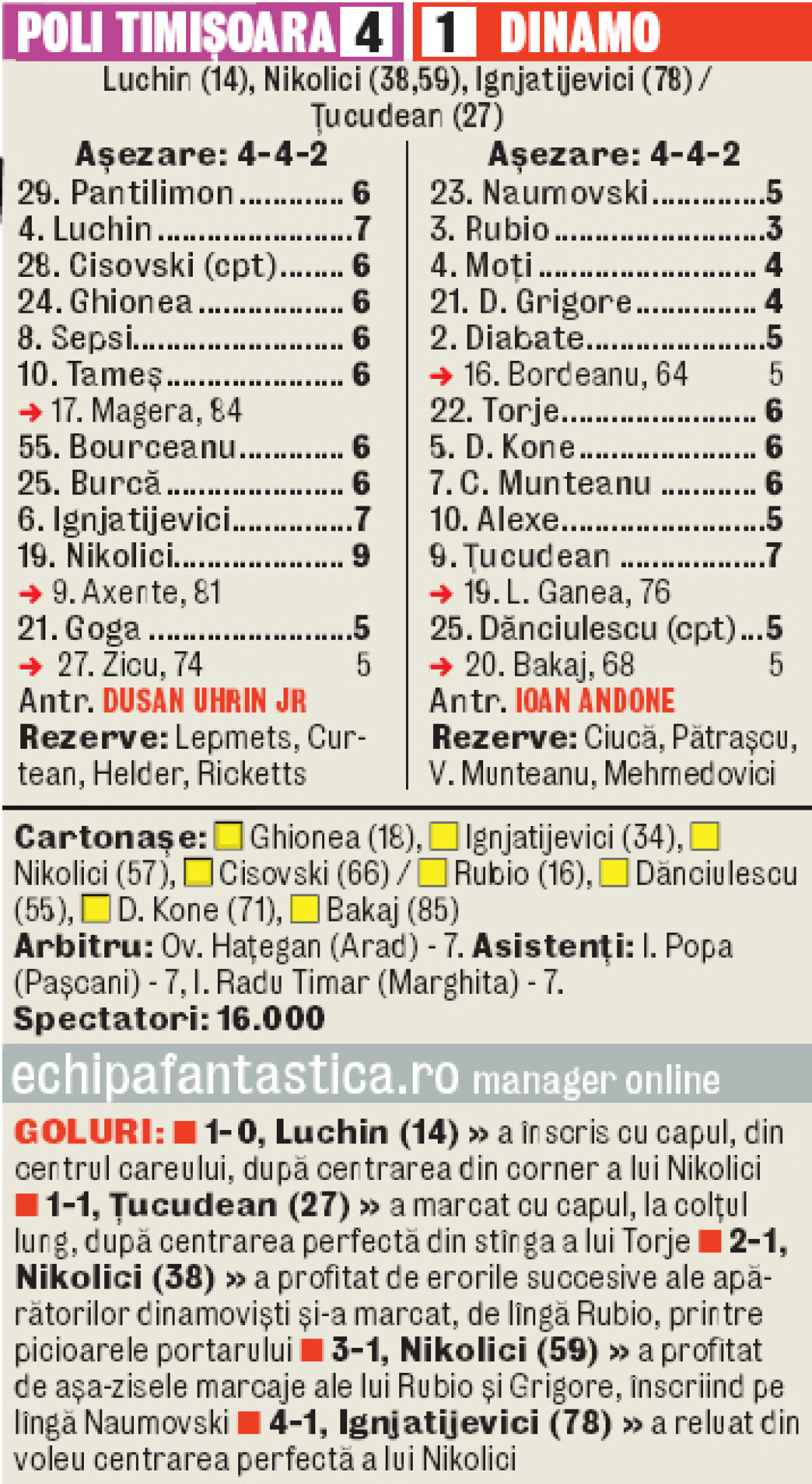 Real Madrid, Barcelona sau AC Milan pot sosi la toamnă în România » Să vină Ronaldo!