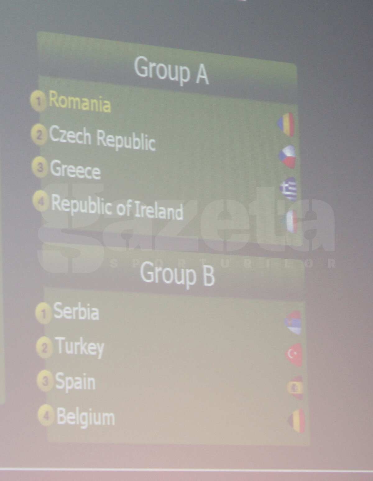 FOTO / România în grupa A la CE "Under 19", alături de Cehia, Grecia şi Irlanda. VEZI aici şi grupa B şi programul