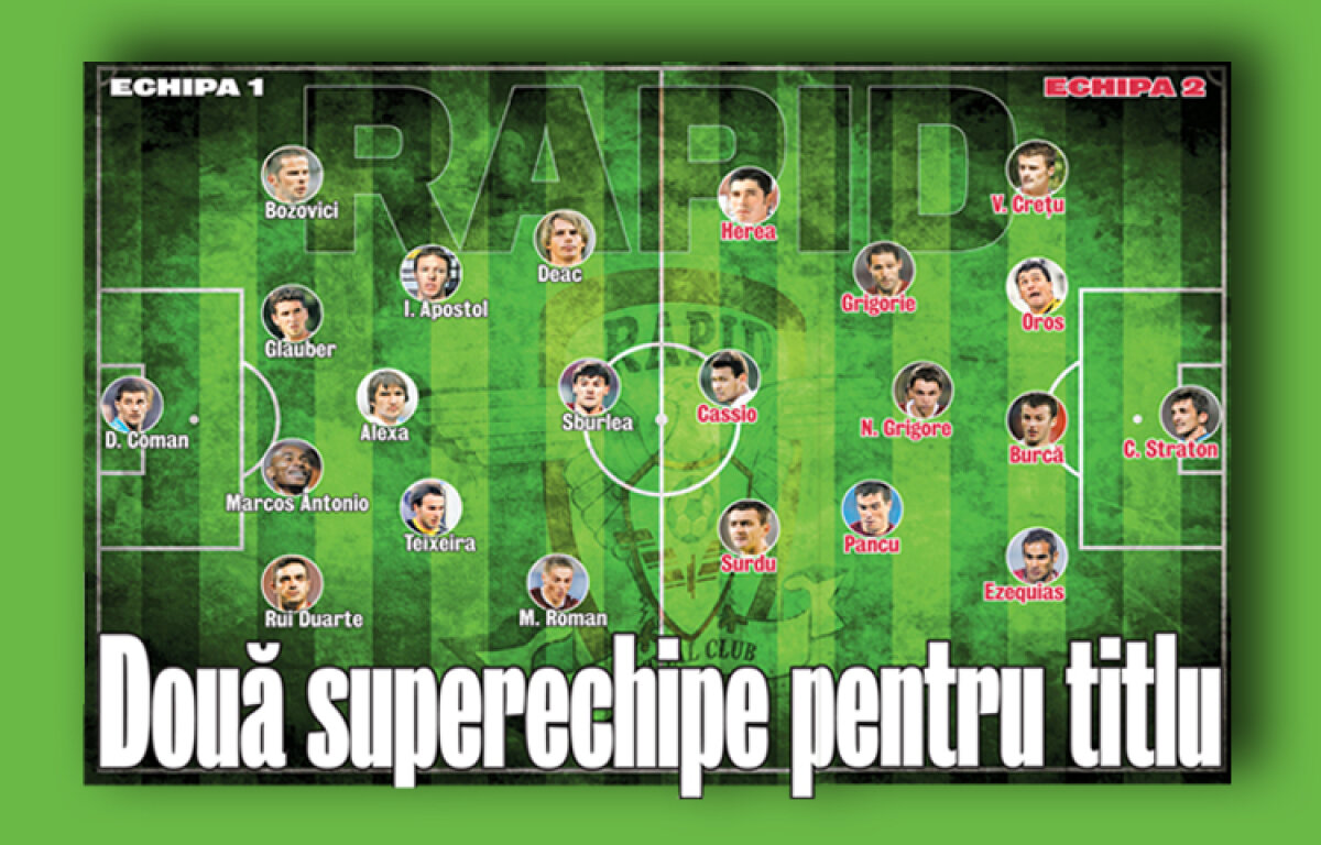 Rapid şi-a făcut două superechipe pentru titlu