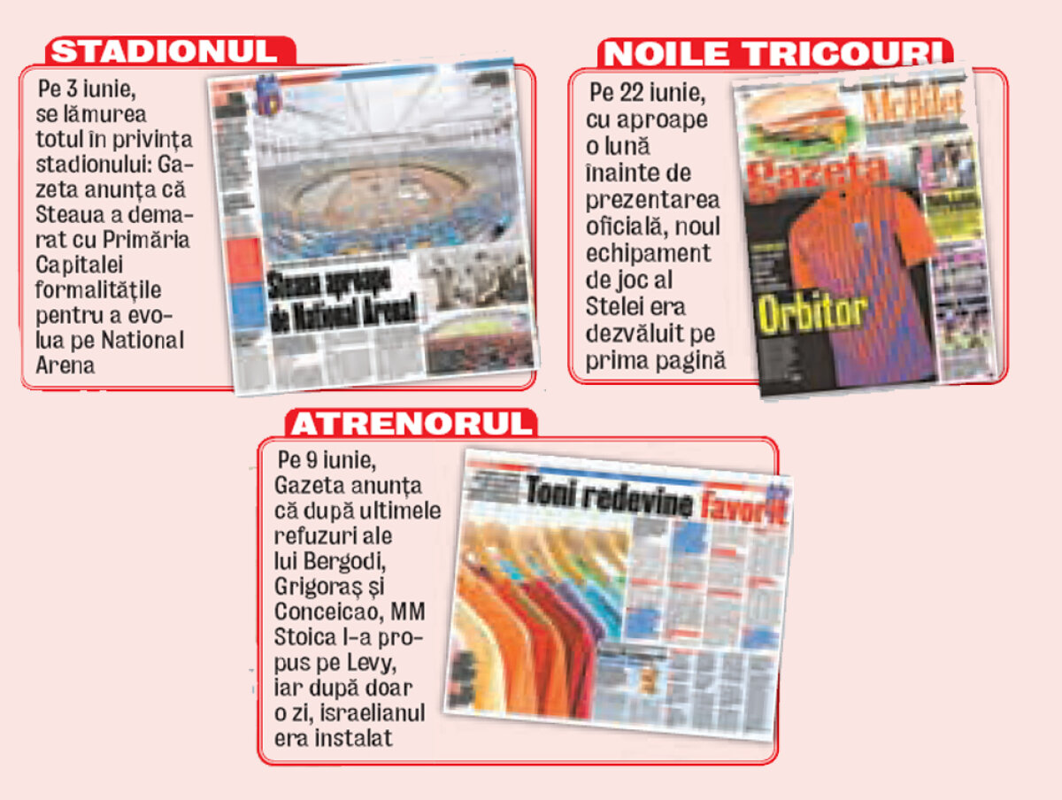 Gazeta Sporturilor a prezentat în premieră proiectul Stelei pentru 2011-2012!