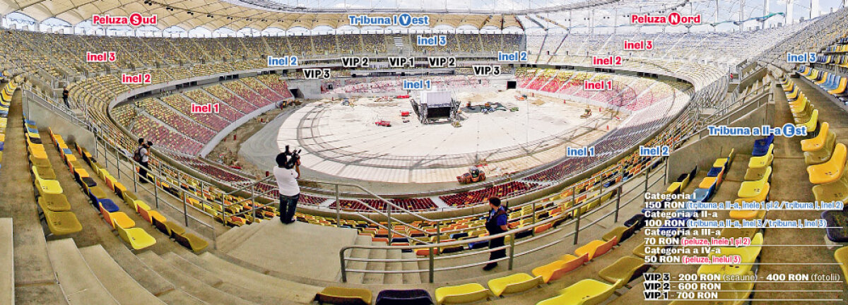 GHID COMPLET: Cum şi de unde cumperi bilete pentru România - Argentina. Infografie, schema stadionului, imagini panoramice