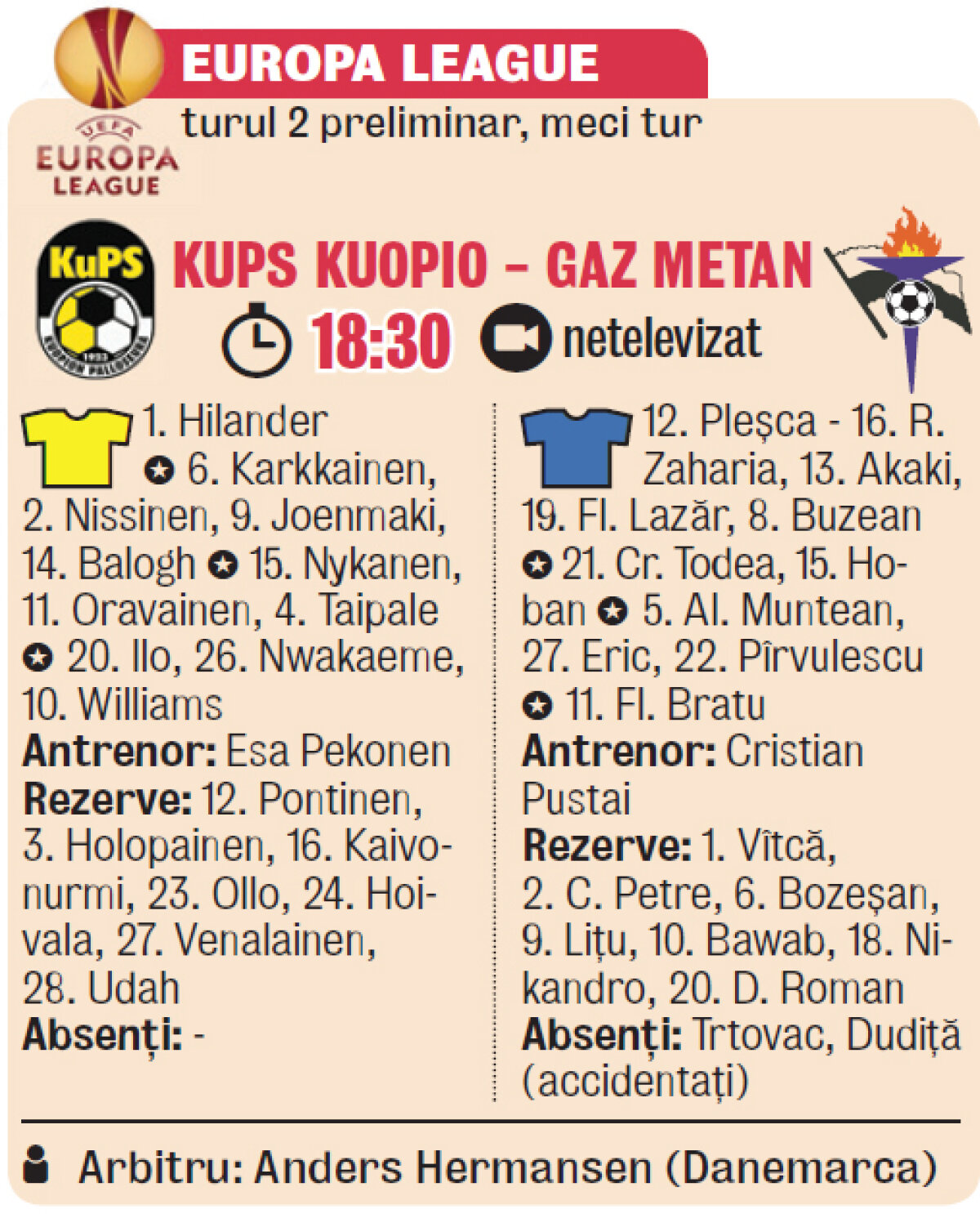 Gaz Metan începe azi drumul spre grupele Europa League cu finlandezii de la KuPS!