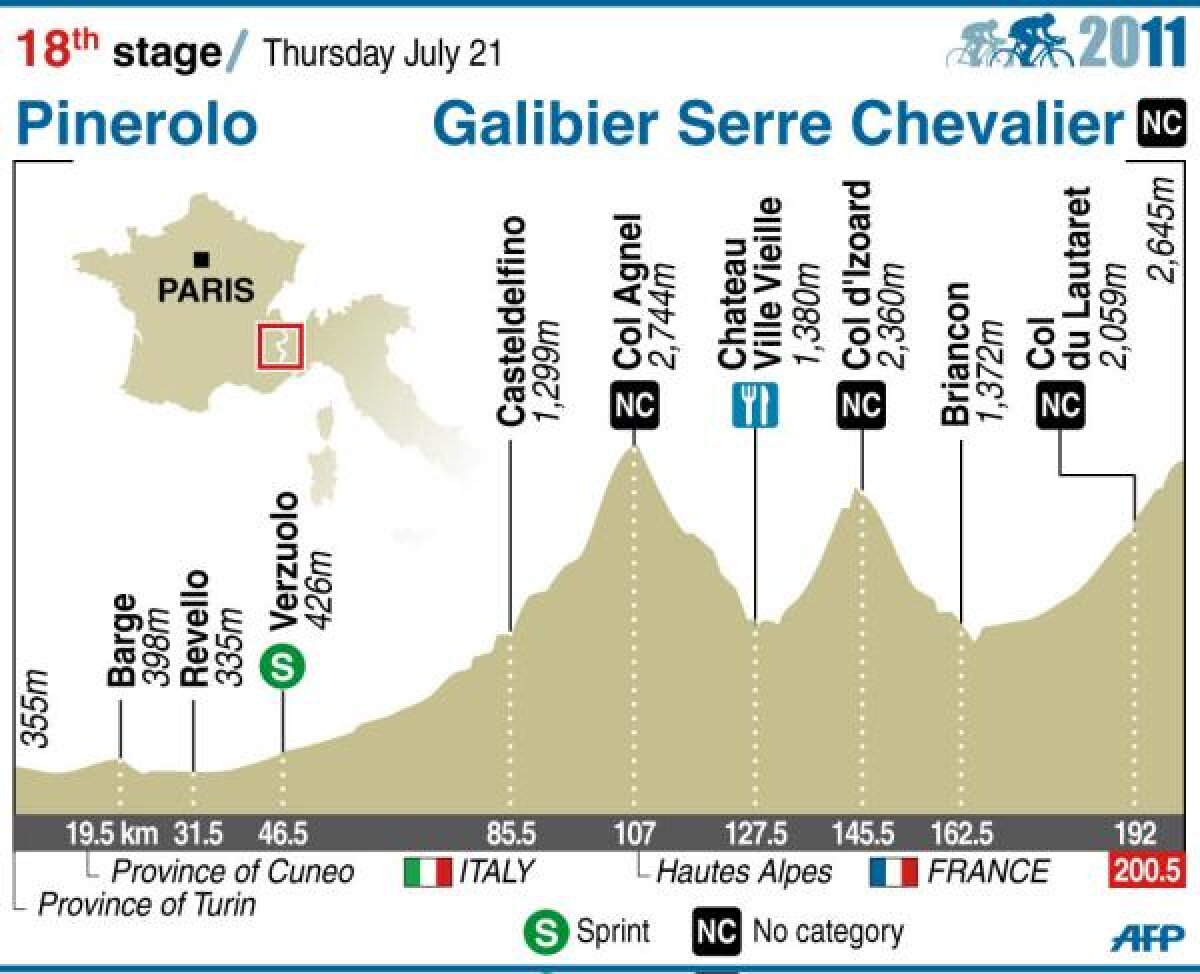 Alberto Contador porneşte AZI ofensiva: "GALIBIER, cea mai tare etapă!"