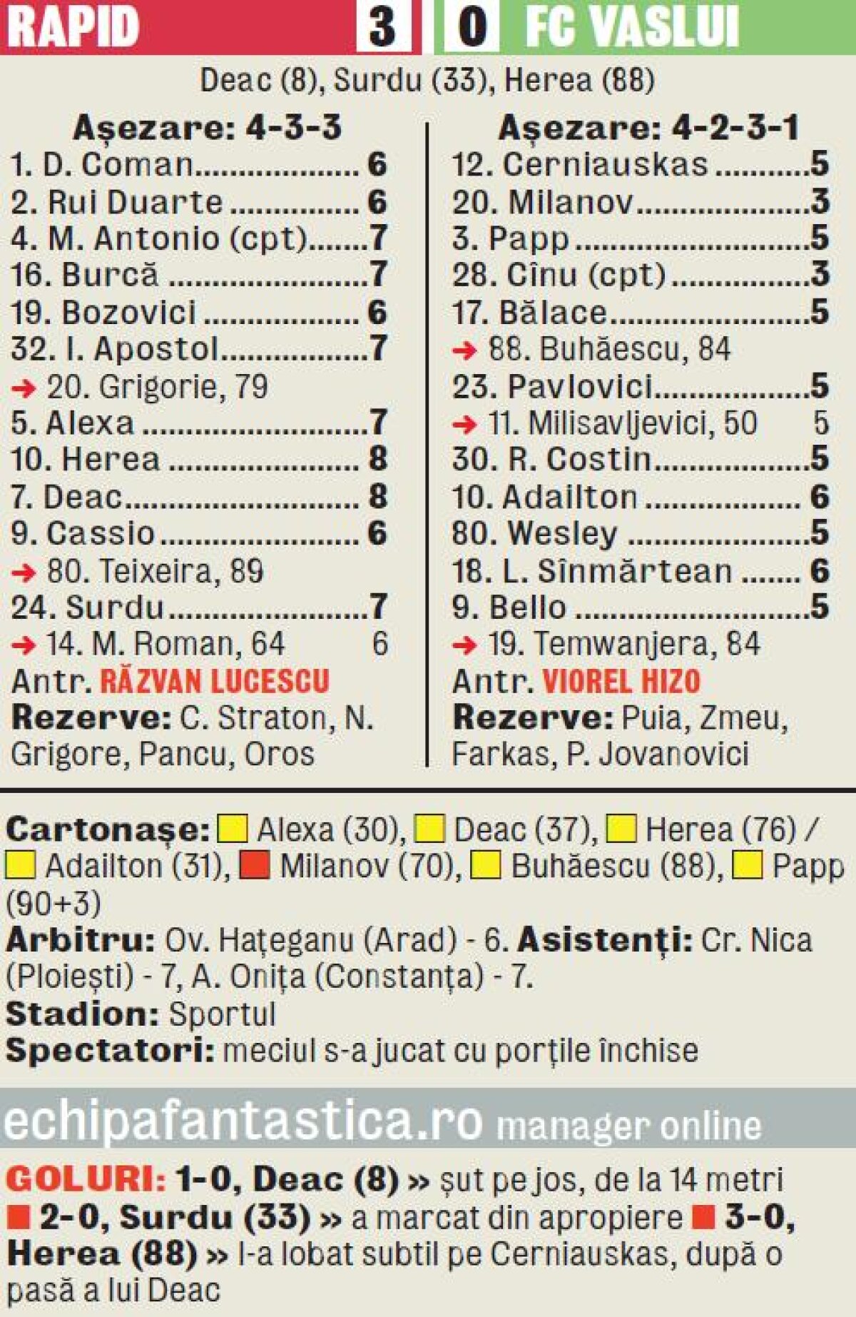 CRONICĂ Oscar în Regie ;) » Lucescu a folosit tactica perfectă pentru un debut în trombă. Rapid - Vaslui 3-0