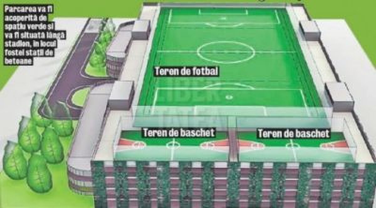 Naţional Arena va avea o parcare supraetajată de 1.300 de locuri