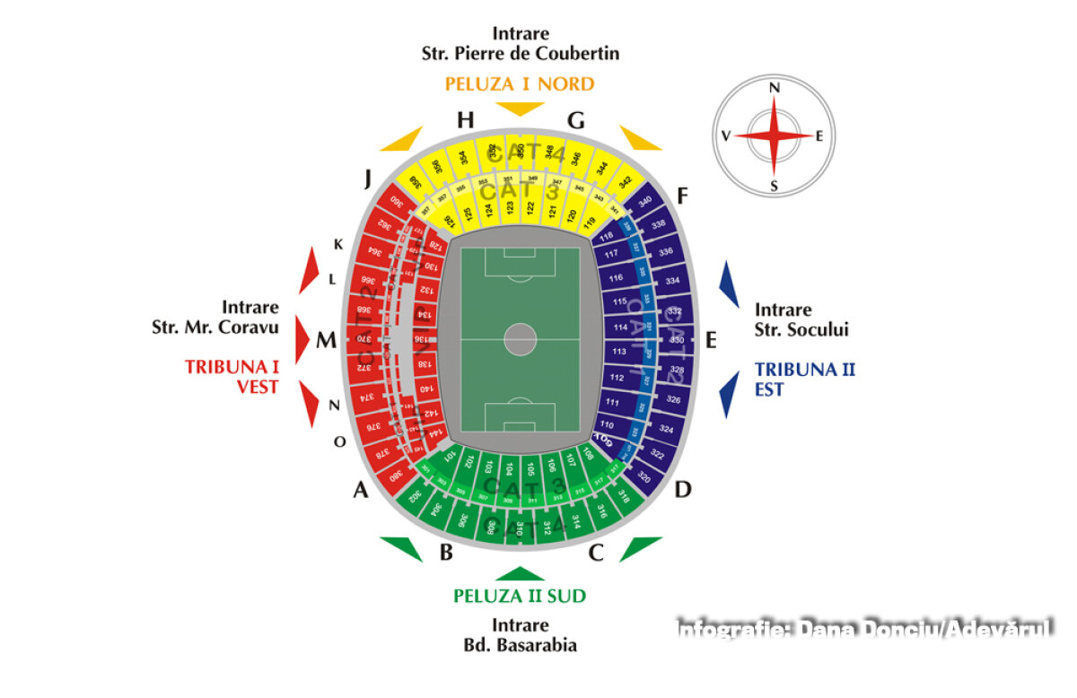 Mergi pe Naţional Arena? Aici ai tot ce trebuie să ştii despre România - Franţa!