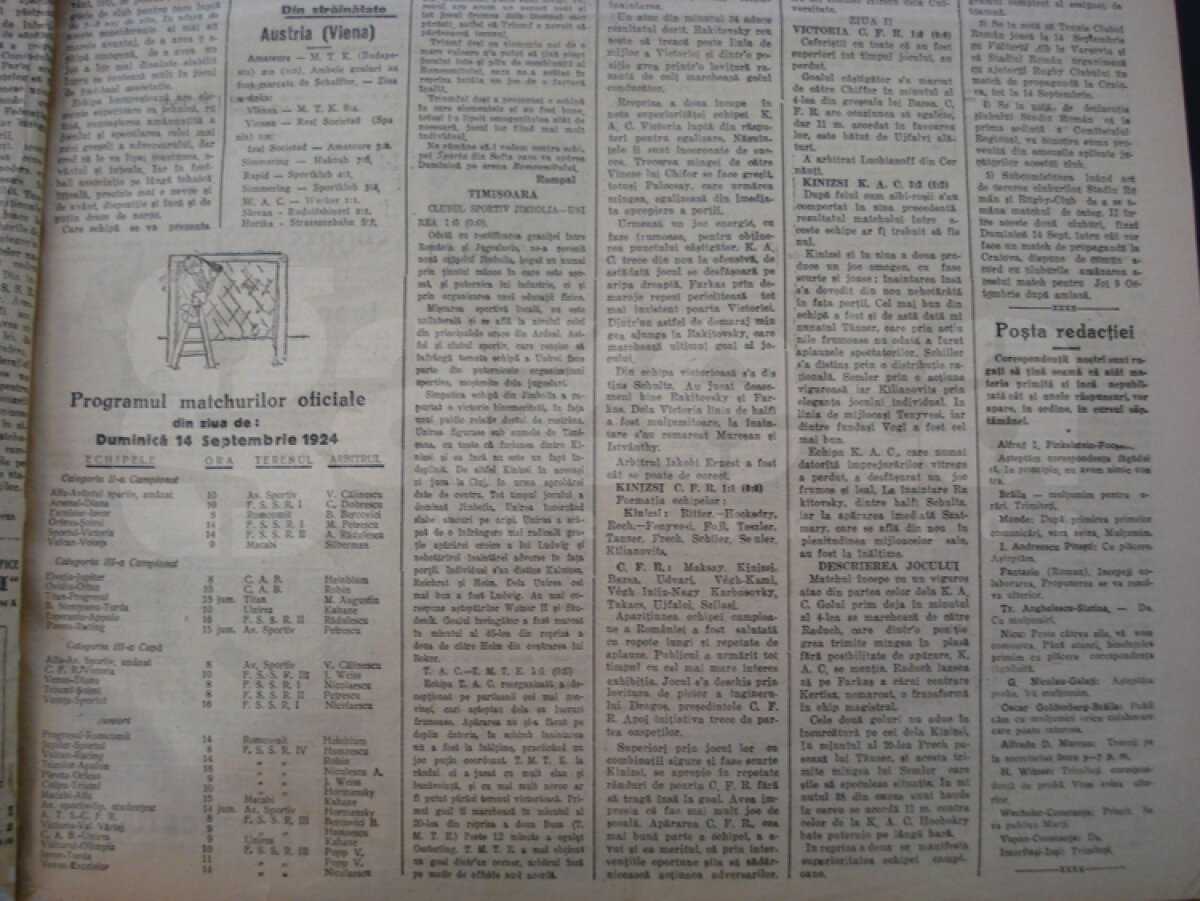 Ziua Gazetei » 87 de ani. Din 1924 în slujba sportului