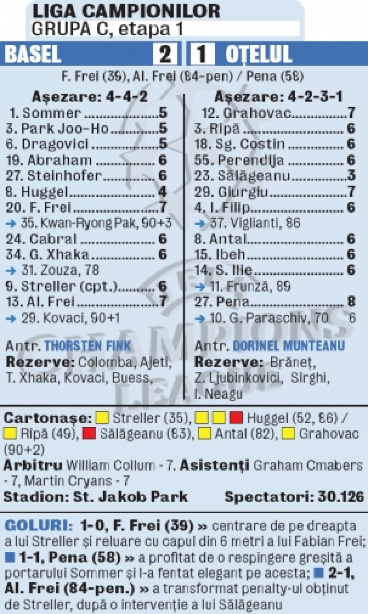 Cîte puncte luăm în Europa? Totul despre cele 3 meciuri ale echipelor româneşti