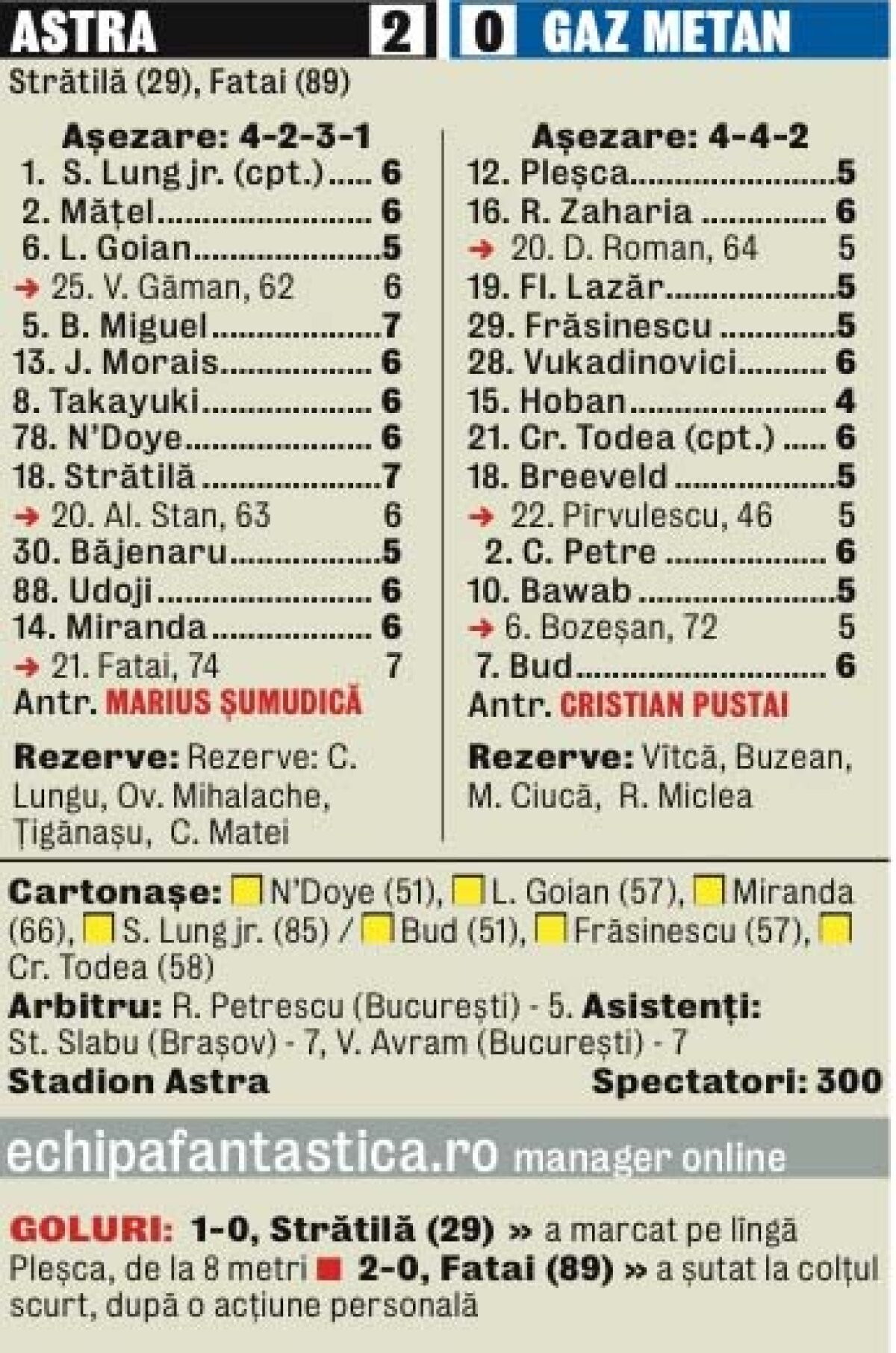 Şumudică mai are un singur dor: "Îmi lipseşte doar publicul din Giuleşti"