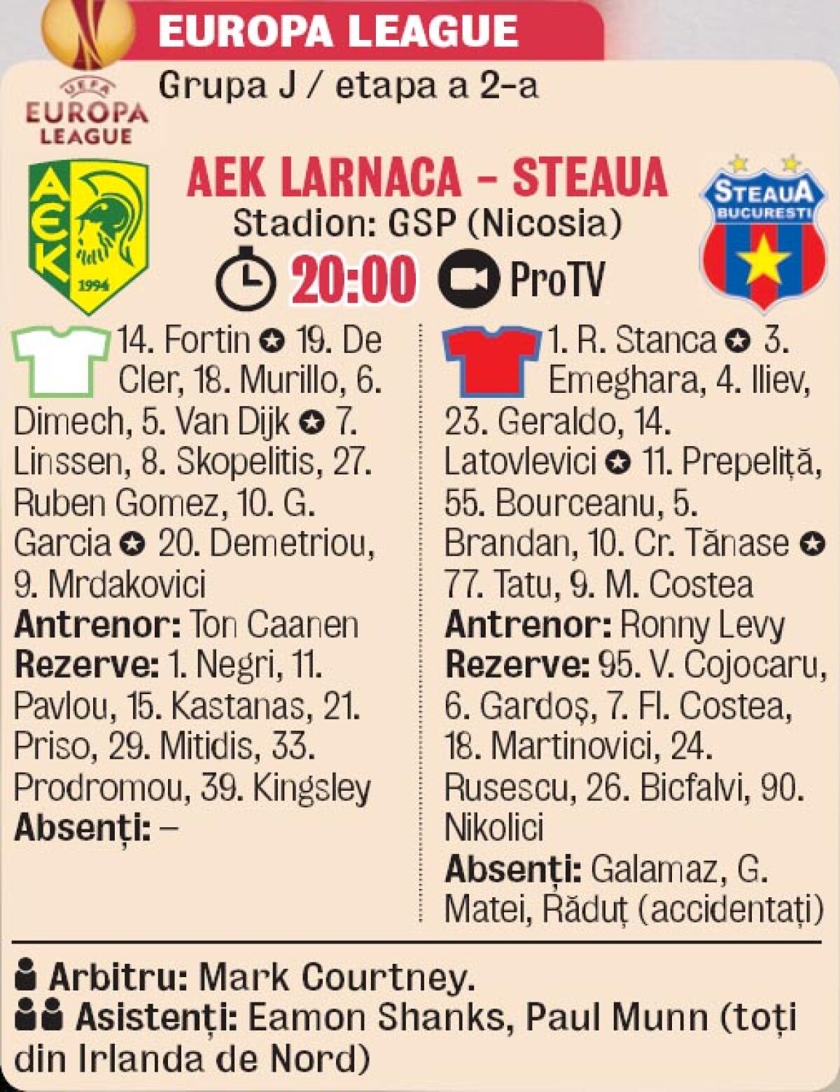 Levy face doar cum vrea la Steaua! » Nu ţine cont de sfaturile patronului şi ale managerului