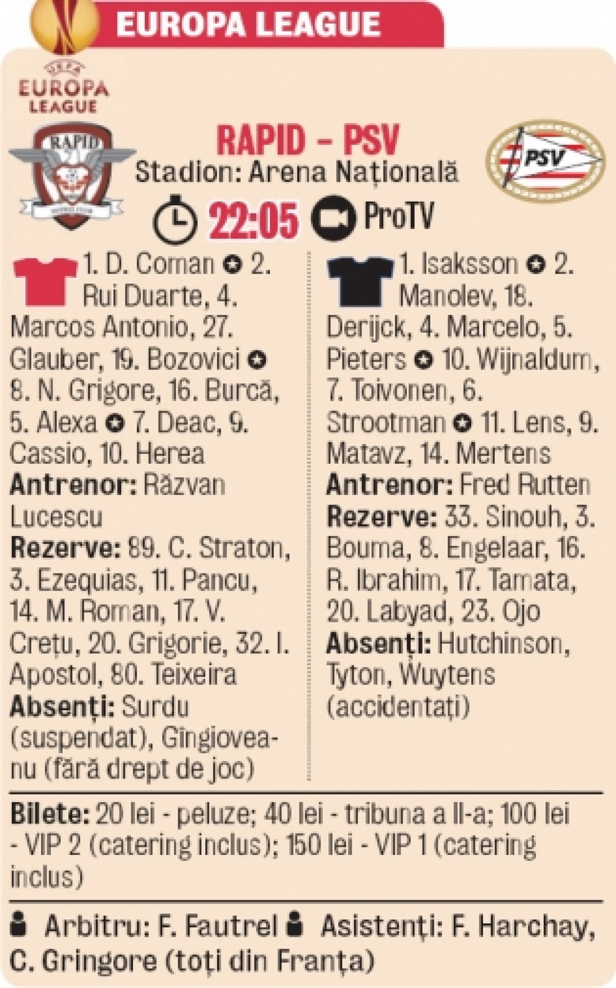 Încă o remiză în Europa? Ultimele cinci meciuri ale giuleştenilor pe teren propriu s-au încheiat la egalitate