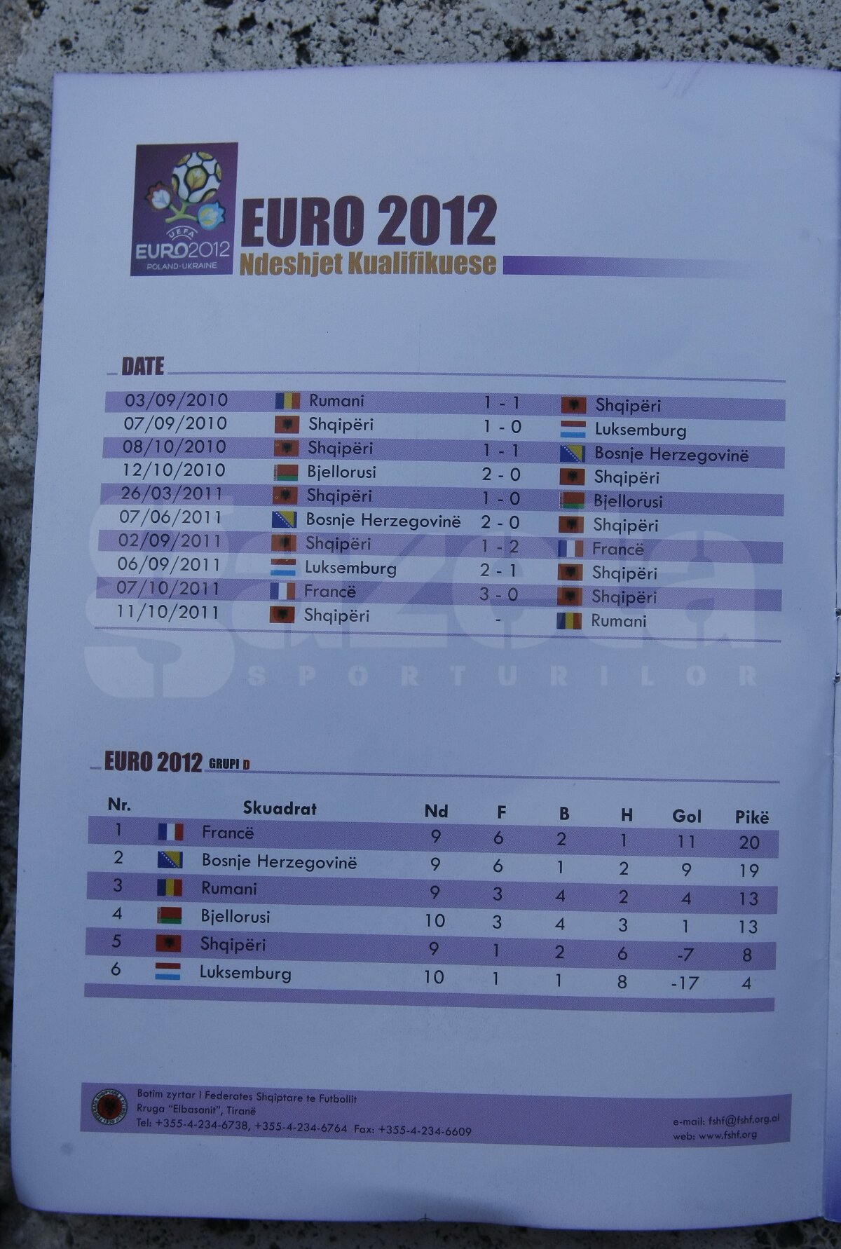 Neşu, Contra, Chivu şi Rădoi fac parte din lotul deplasat la Tirana. Aşa spun albanezii! :O