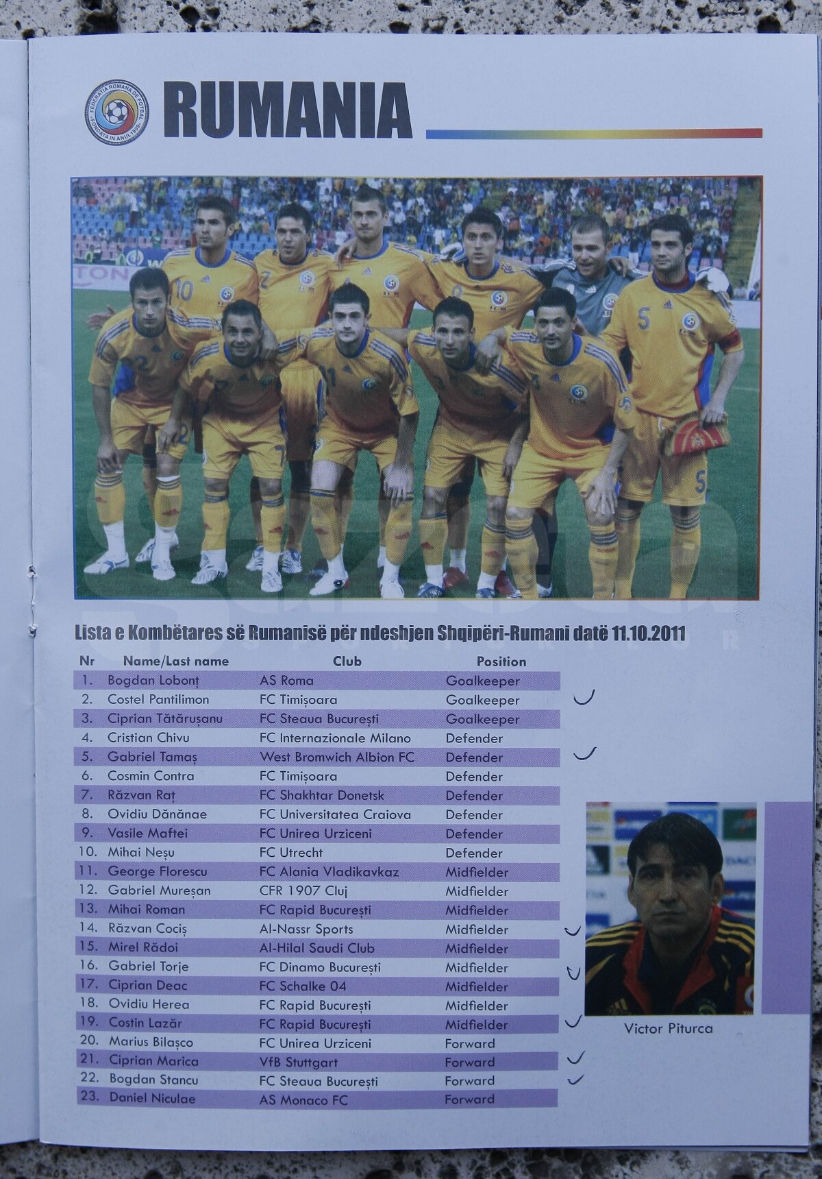 Neşu, Contra, Chivu şi Rădoi fac parte din lotul deplasat la Tirana. Aşa spun albanezii! :O