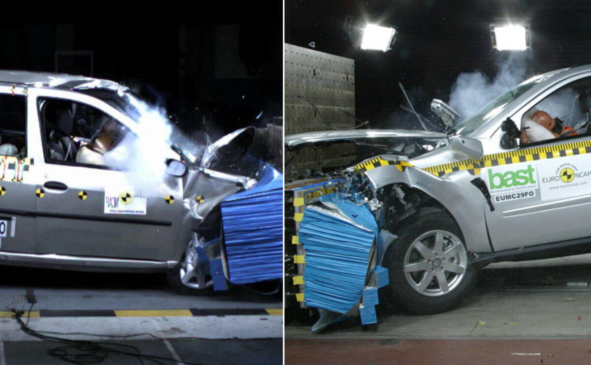 Euro NCAP a testat şi cele două maşini implicate în tragicul accident soldat cu moartea a 3 oameni