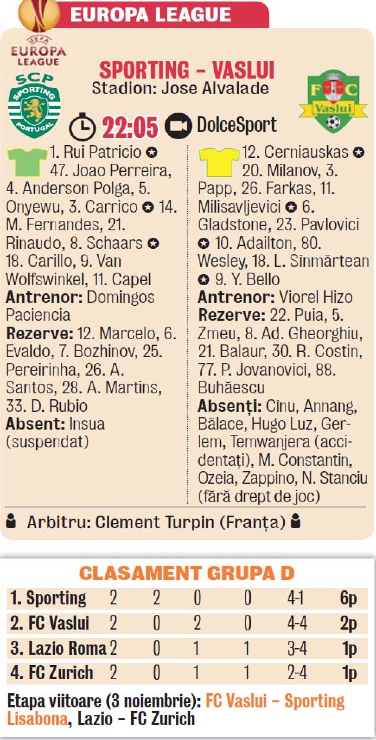 Gladstone ştie unde suferă Sporting: "Mai fragili acasă!"