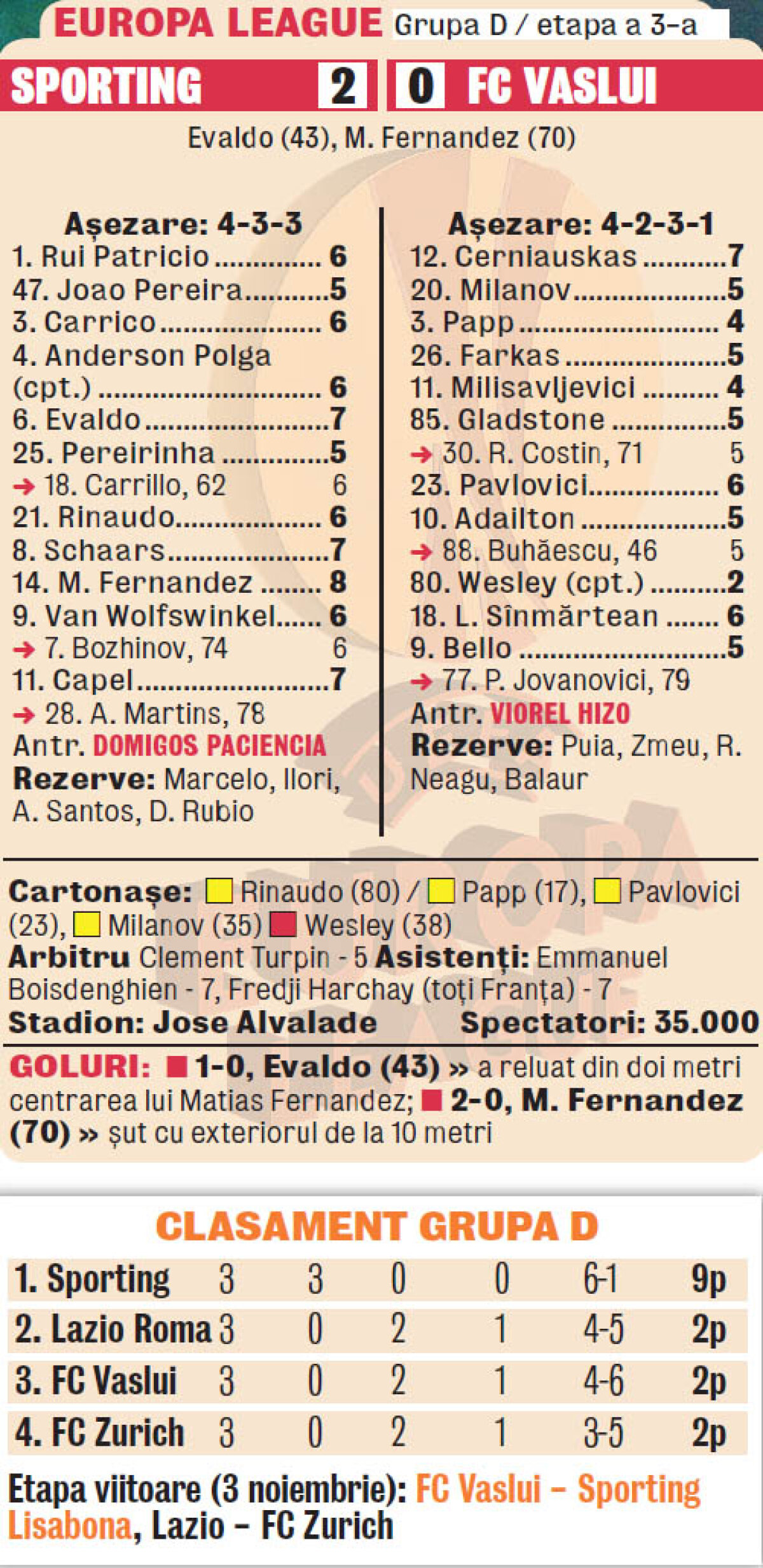 VIDEO Echipă de străini, înfrîngere românească! » Vaslui a cedat în Portugalia în faţa lui Sporting