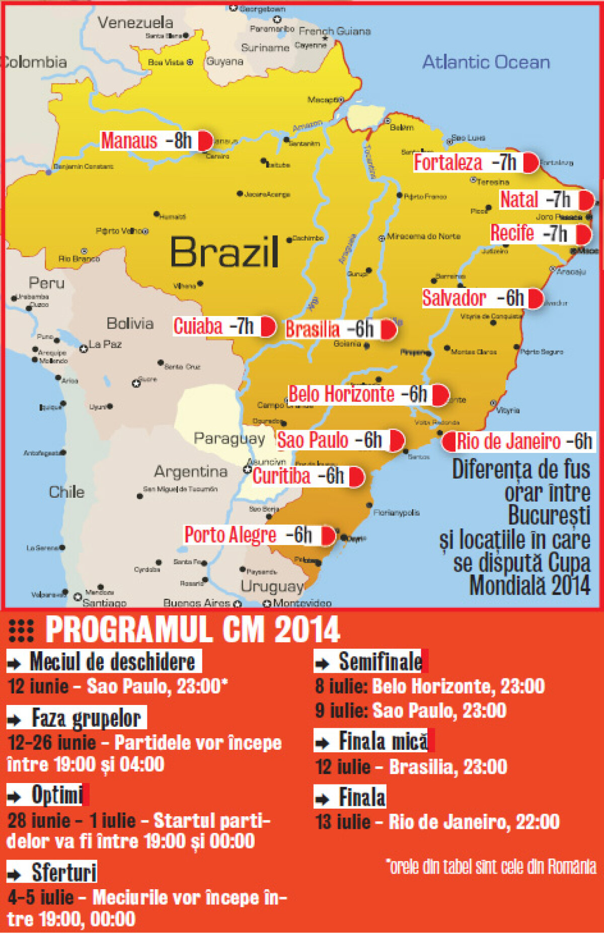 FIFA a anunţat programul CM 2014 din Brazilia, 12 iunie - 13 iulie » Ore bune pentru români