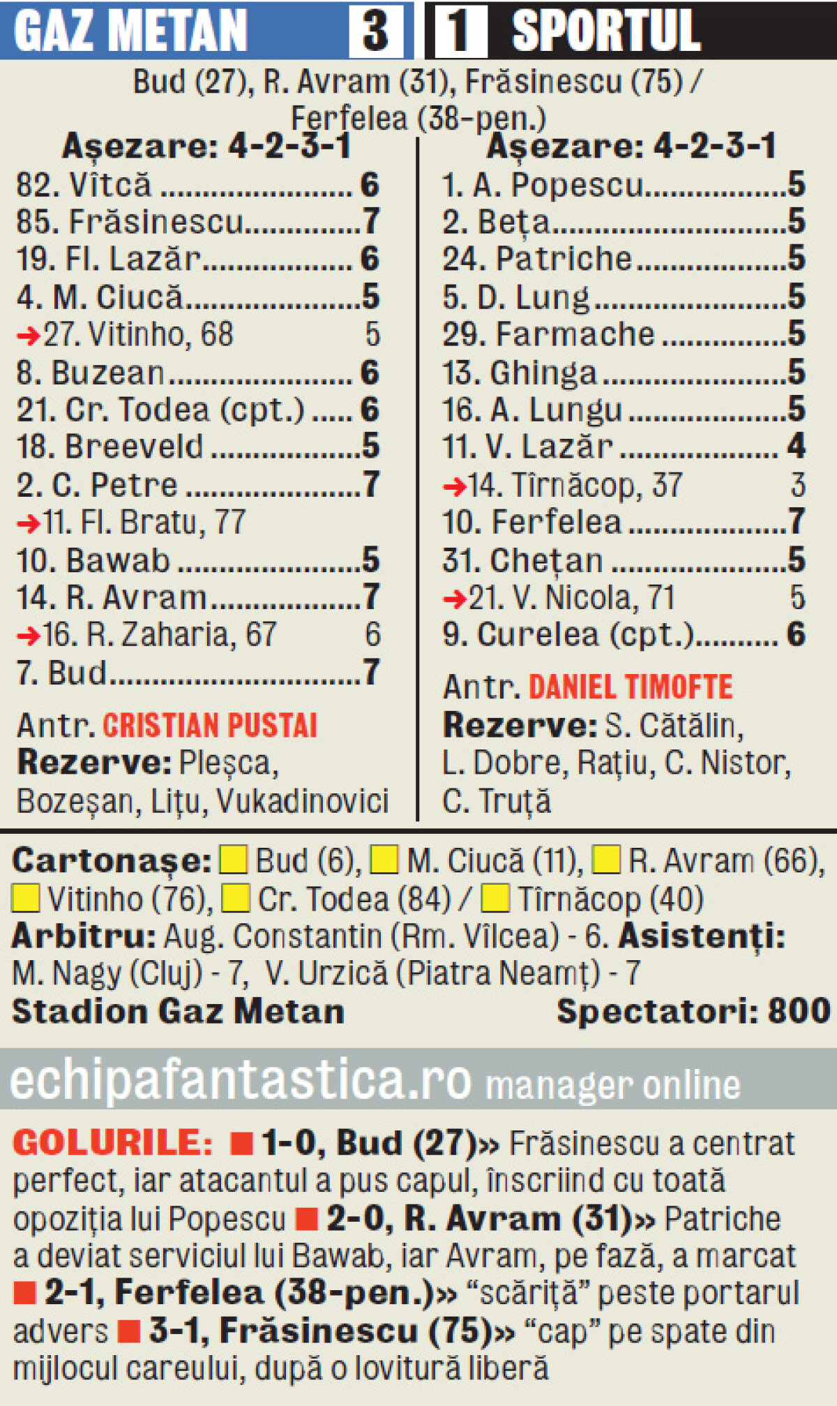 Mediaşul a trecut cu emoţii peste examenul studenţesc » Pac - pac - pac!