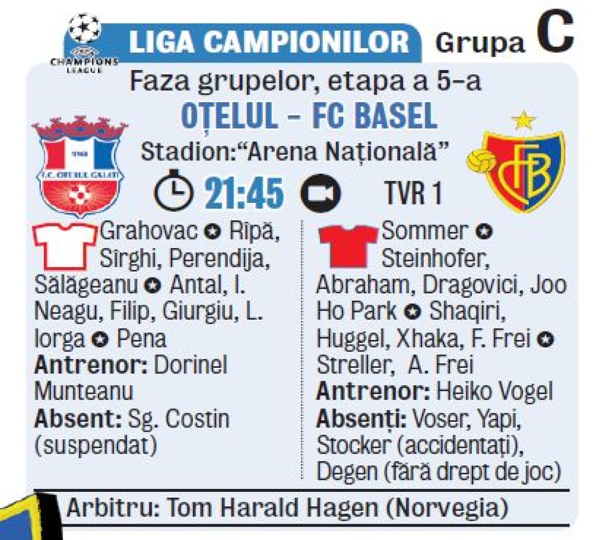 Gălăţenii n-au renunţat la locul 3 în Ligă: "Încă sperăm la Europa League"