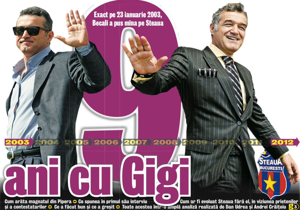 Pe 23 ianuarie 2003, Gigi Becali prelua controlul total al celui mai titrat club din România » Bune şi rele în Guvernul Becali