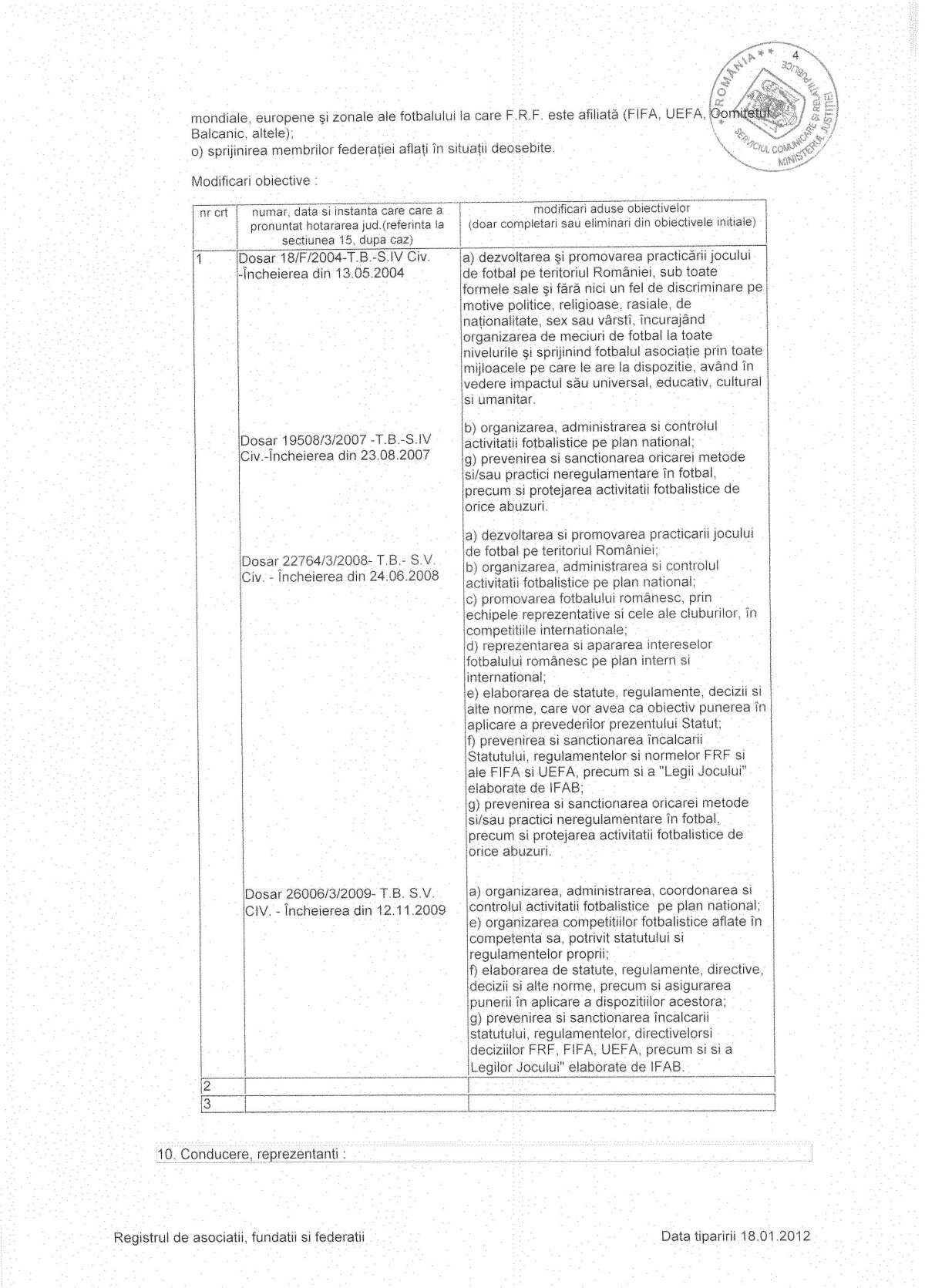 UPDATE » Cataclism în fotbalul românesc? » Craiova prezintă dovezile conform cărora FRF ar activa ilegal de aproape 11 ani!