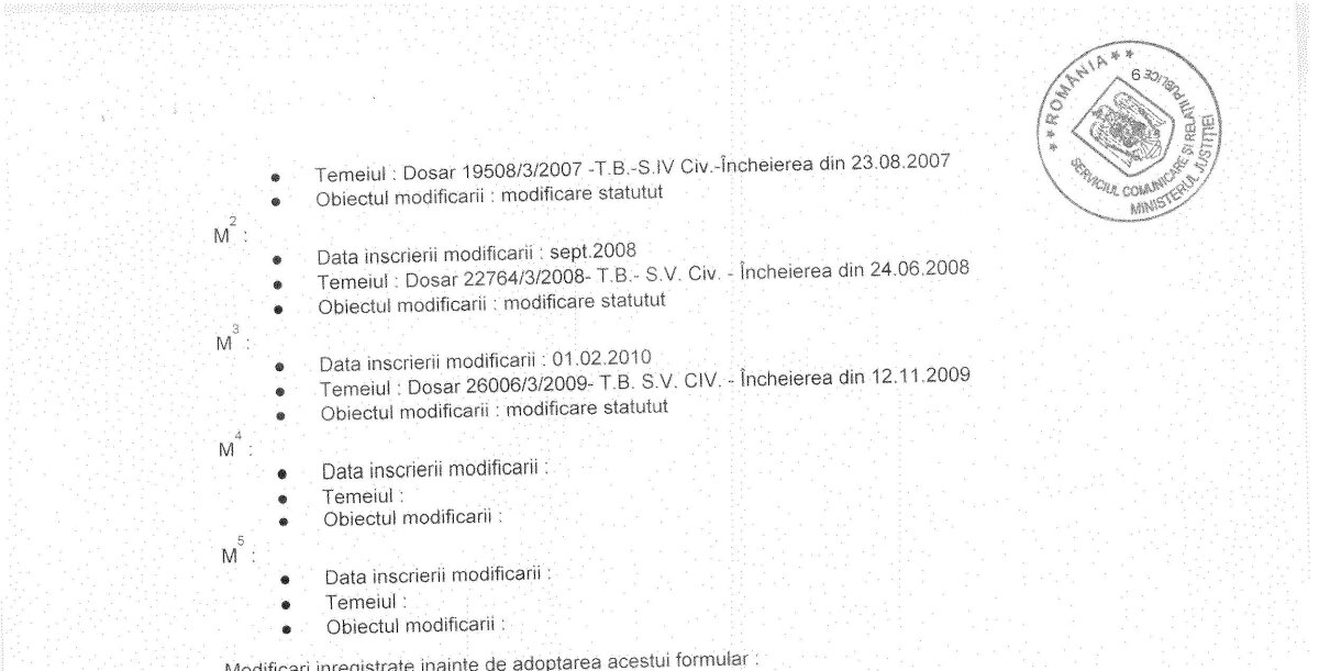 UPDATE » Cataclism în fotbalul românesc? » Craiova prezintă dovezile conform cărora FRF ar activa ilegal de aproape 11 ani!