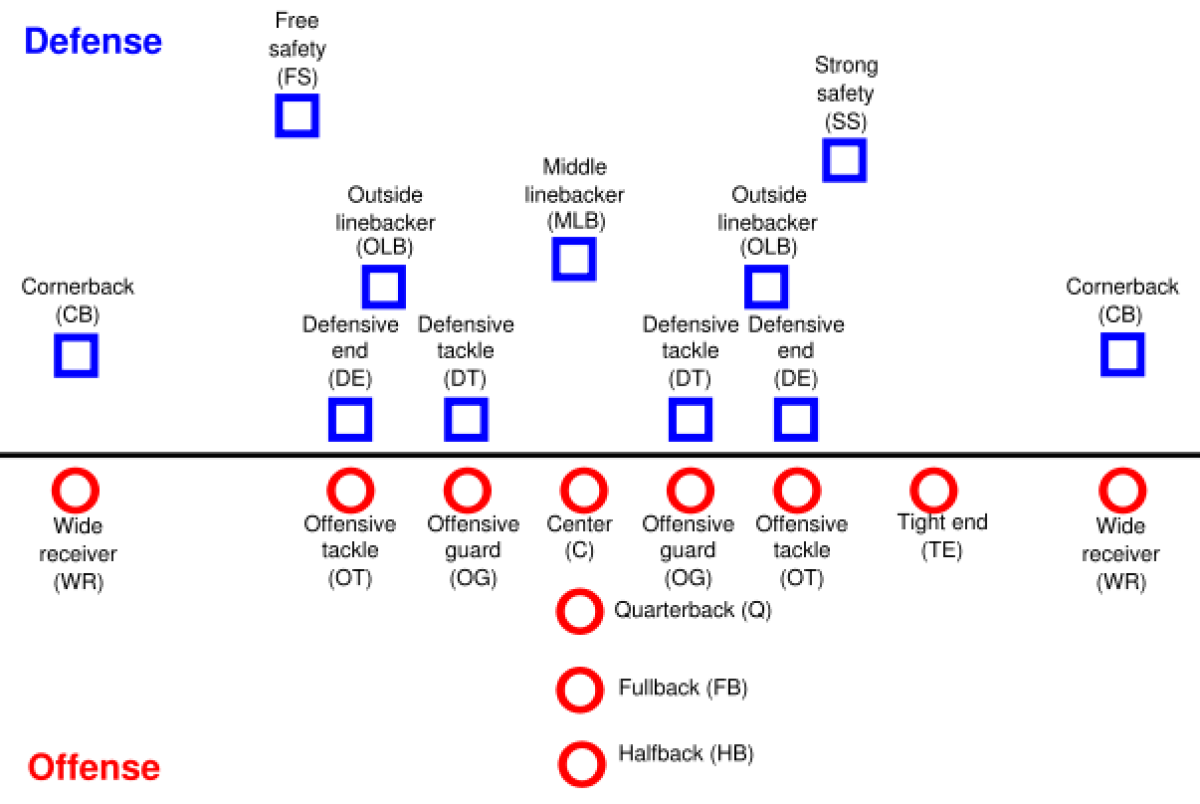 Super Bowl 2012 » New York Giants a învins New England Patriots, 21-17