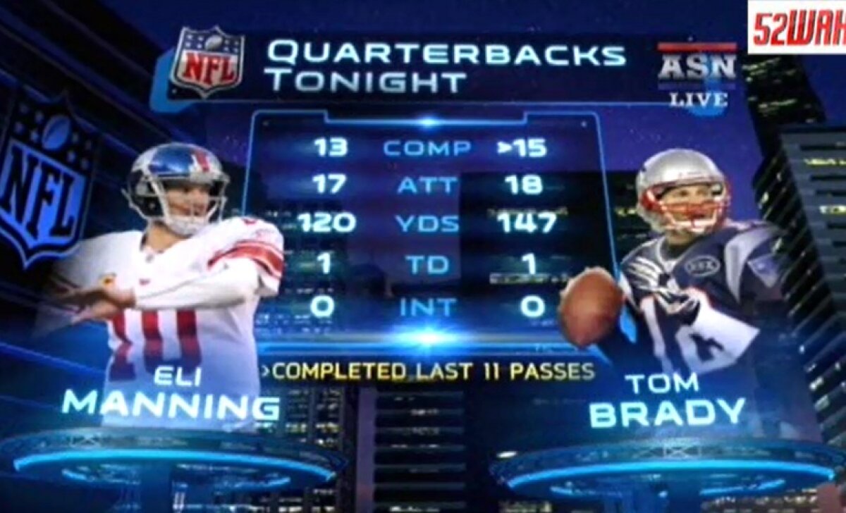 Super Bowl 2012 » New York Giants a învins New England Patriots, 21-17