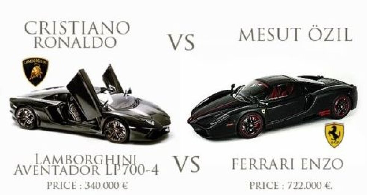 FOTO Ronaldo şi Ozil au dat împreună un milion de euro pe maşini! Iată ce piese de colecţie şi-au ales