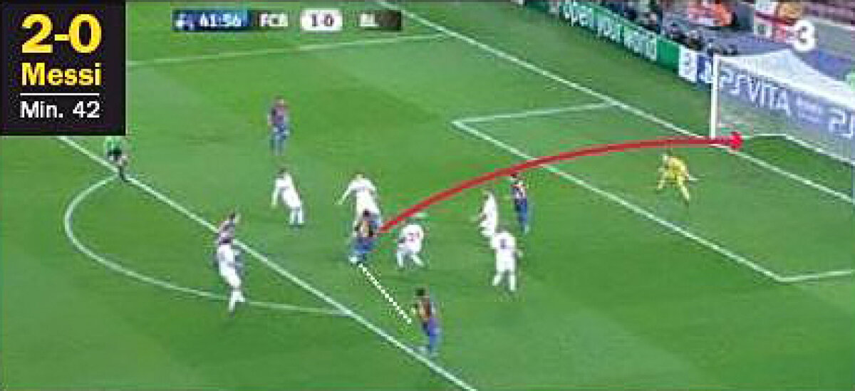 VIDEO Omul care depăşeşte limitele cu viteza sunetului » Messi, cinci goluri într-un meci de Ligă!