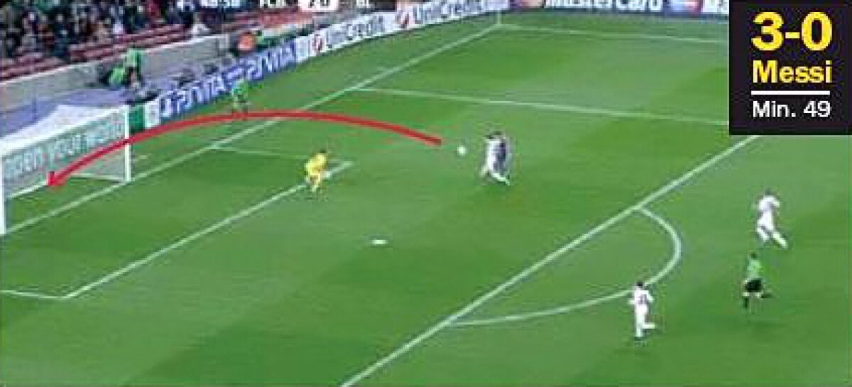 VIDEO Omul care depăşeşte limitele cu viteza sunetului » Messi, cinci goluri într-un meci de Ligă!