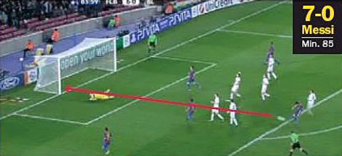 VIDEO Omul care depăşeşte limitele cu viteza sunetului » Messi, cinci goluri într-un meci de Ligă!