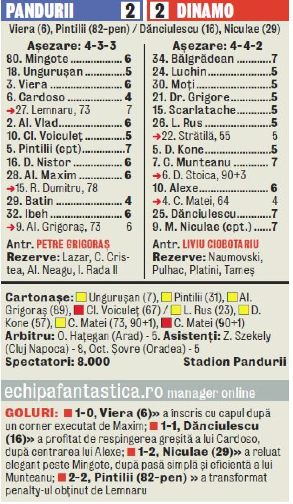 Borcea l-a pus la zid pe asistentul Şovre: ”Arbitraj de rahat”