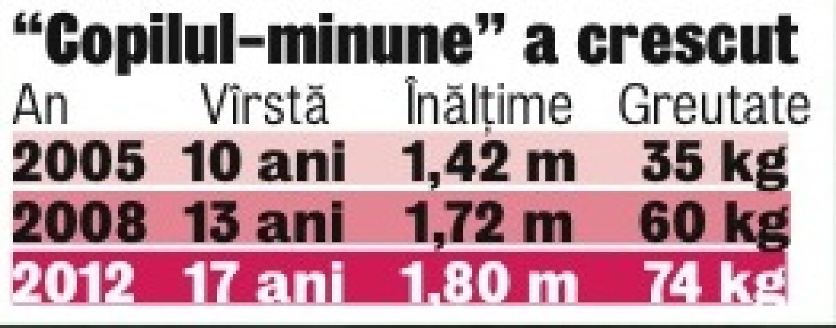 Cristian Ponde, românul care a devenit viitorul Portugaliei! » Căpitan la juniorii lui Sporting şi titular în “naţionala” lusitană U17