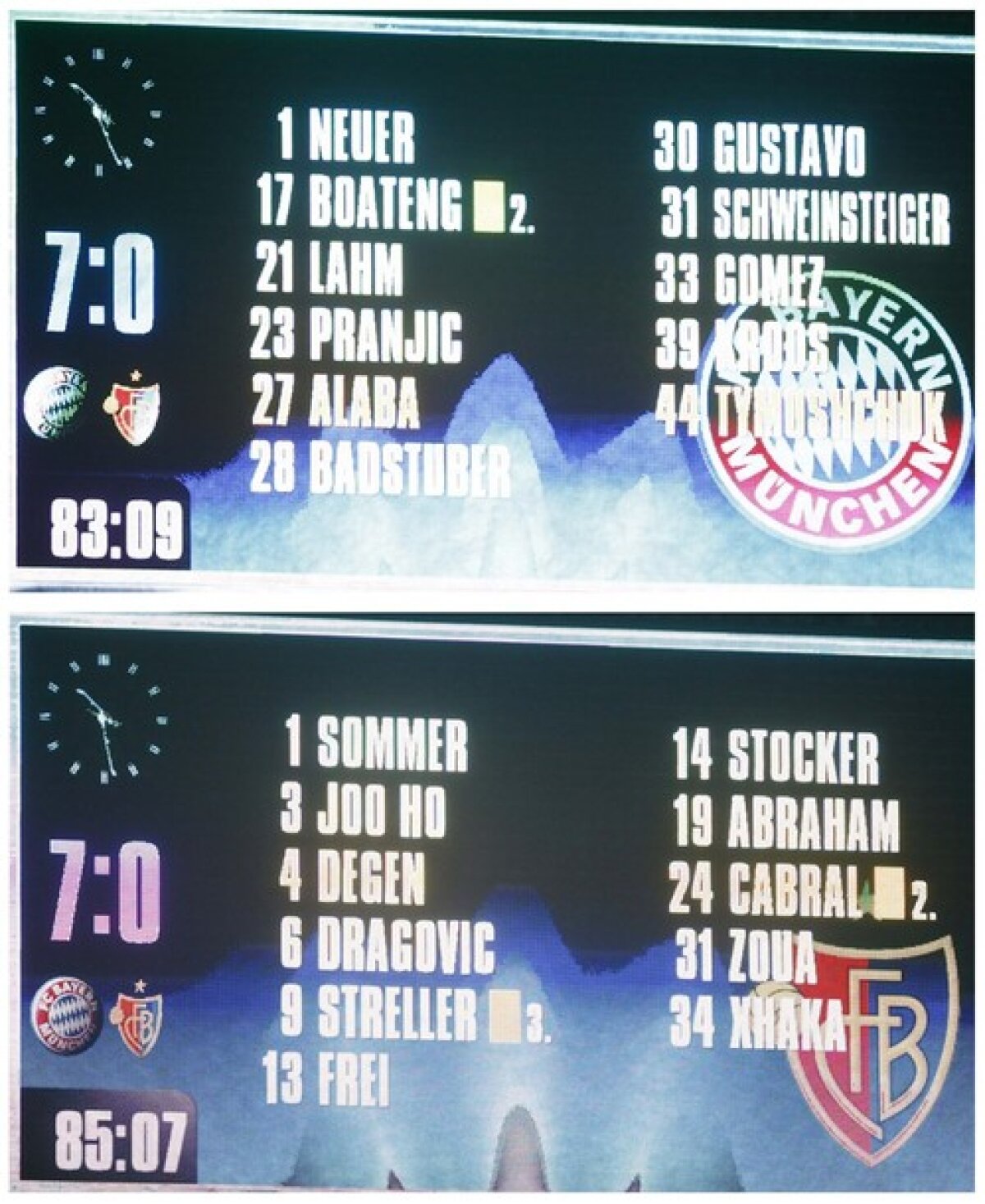 Speedy Gomez » Coşmarul lui Basel la 0-7 în returul cu Bayern