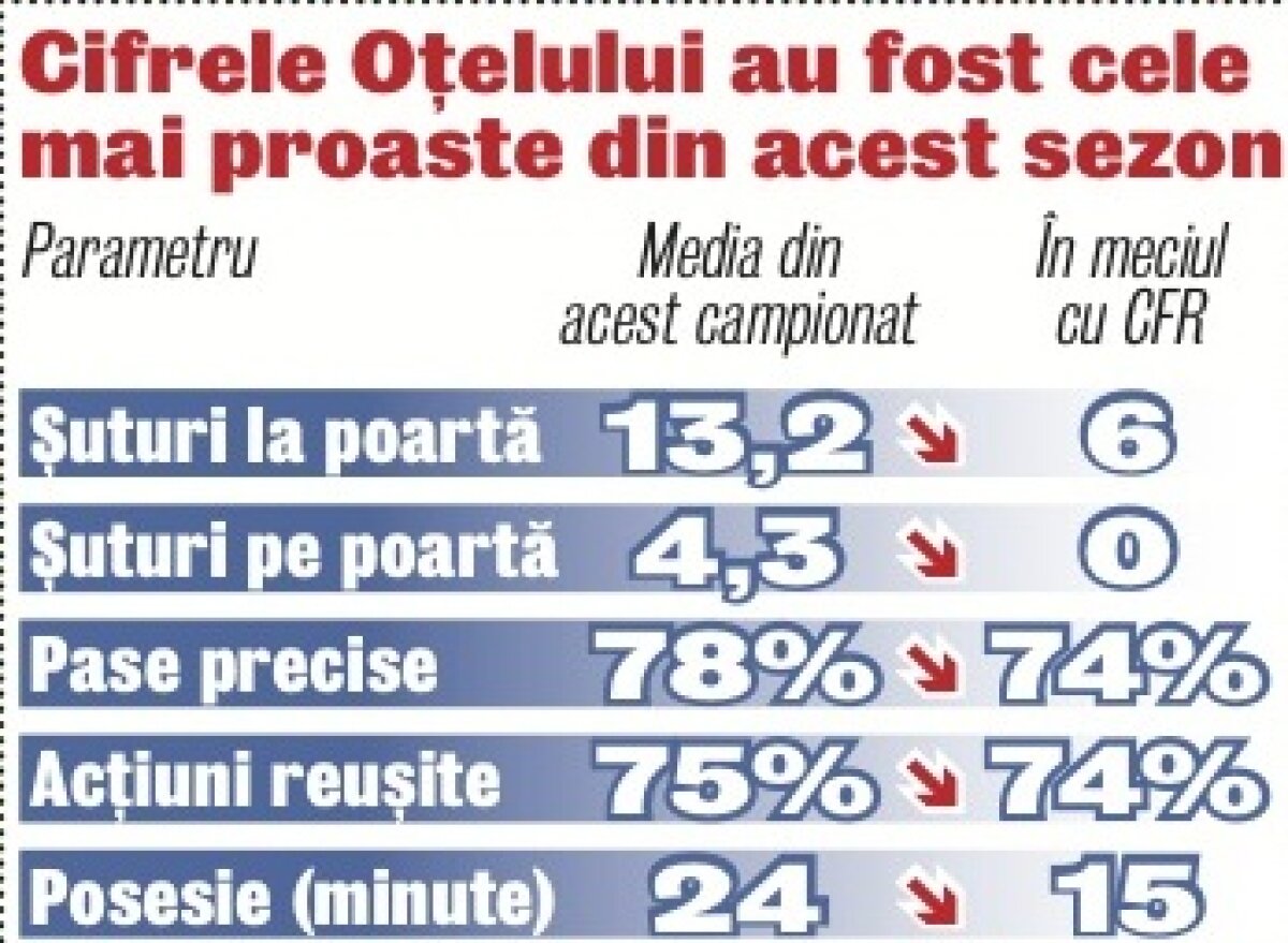 Stan şi Mureşan » Vezi cum ironizează ziarul Blatul!