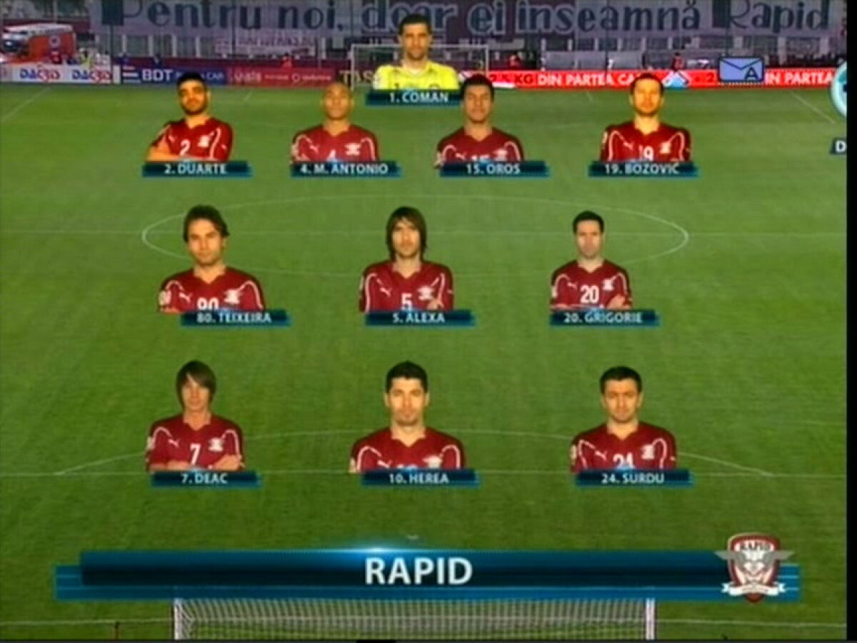 VIDEO & FOTO / Grafică specială de 40.000 de € folosită de DigiSport la meciul Rapid - Dinamo 0-0!