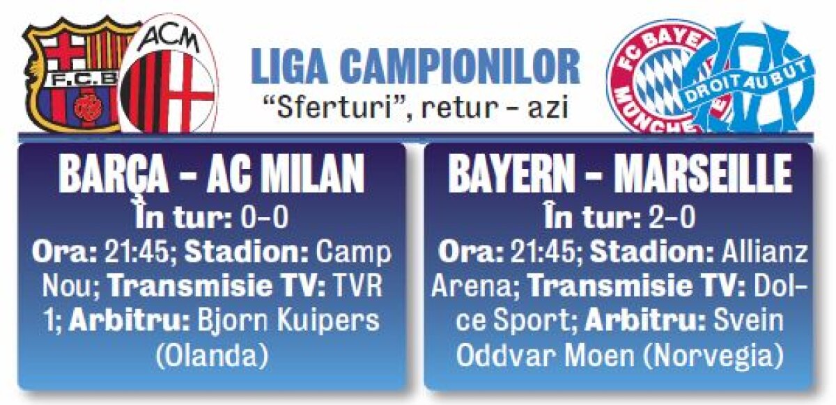 Frica de Leo » Toţi jucătorii de la AC Milan se tem de prestaţia argentinianului în returul de azi din Liga Campionilor