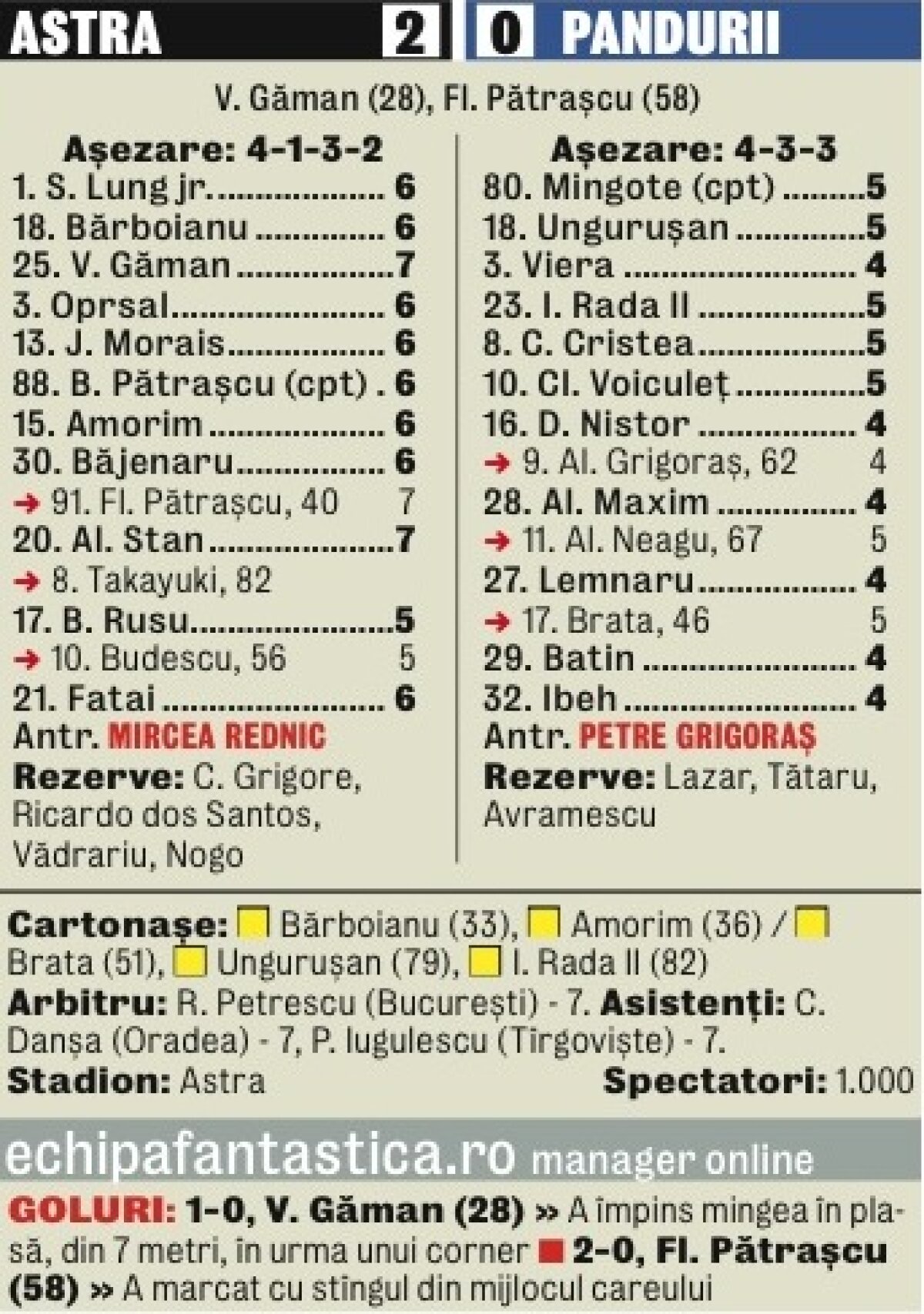 VIDEO Rednic high class! » "Puriul" l-a făcut şah-mat pe Grigoraş