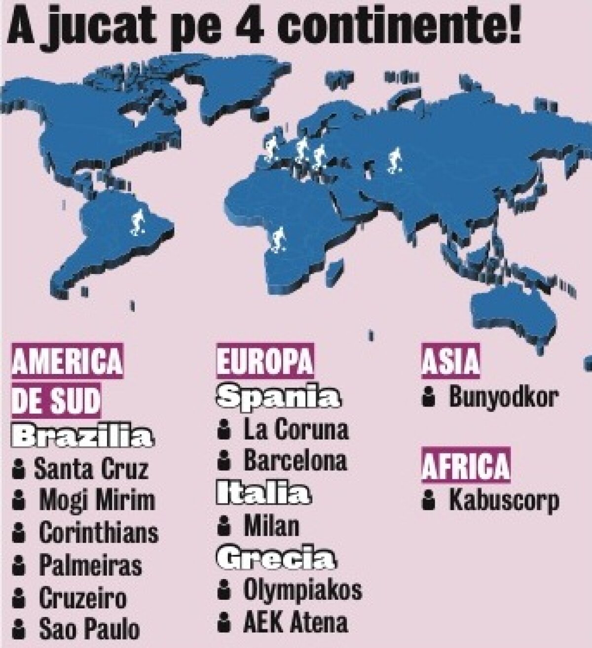 La 40 de ani, Rivaldo a ajuns în Angola: ”Nu reuşesc să mă las de fotbal!”