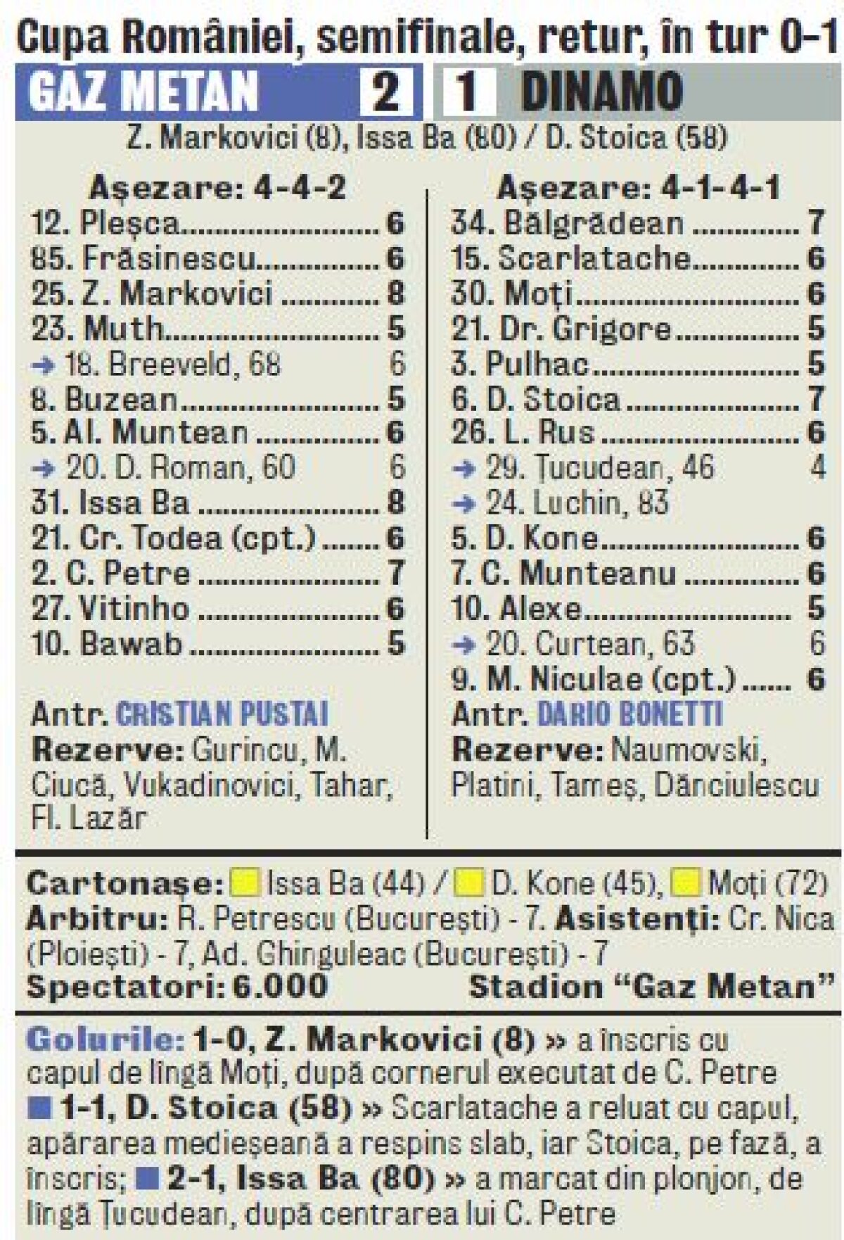 VIDEO Dorel Stoica a alungat problemele » "Invenţia" lui Bonetti a calificat-o pe Dinamo în finala Cupei României