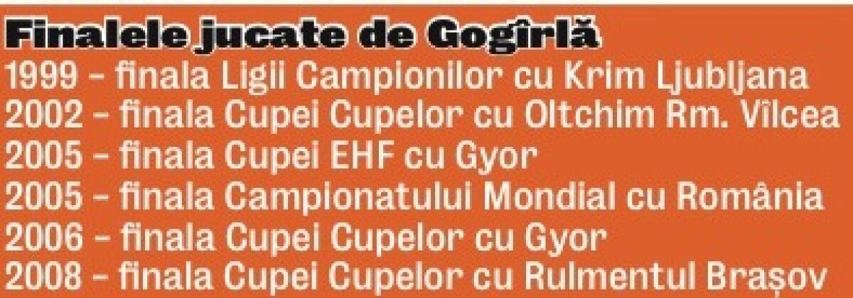 Simona Gogîrlă are ambiţii mari cu Rapidul: "Visez să antrenez în Liga Campionilor!"