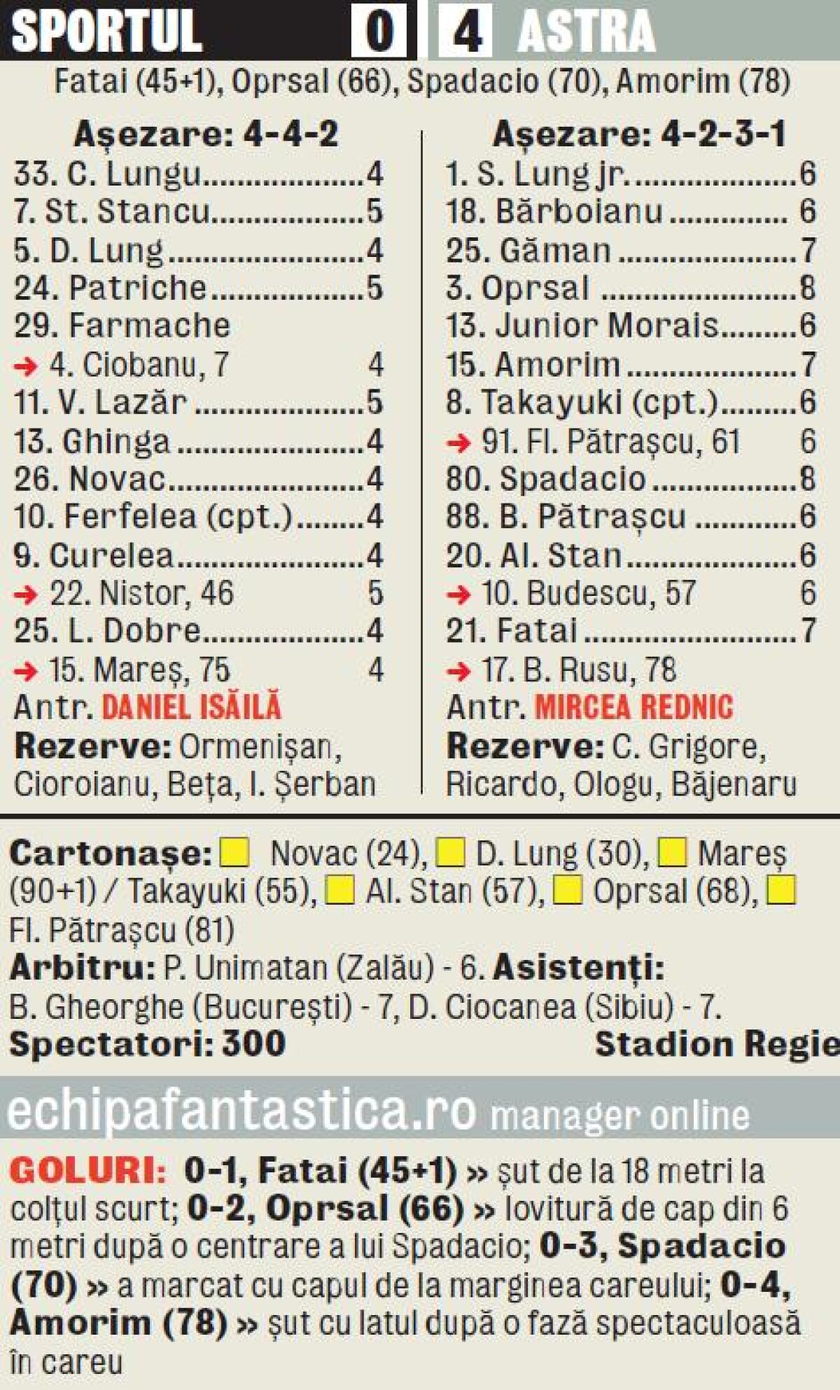 Niculae e încîntat de noul staff al Astrei: "Vamă şi Rednic trebuiau aduşi demult!"