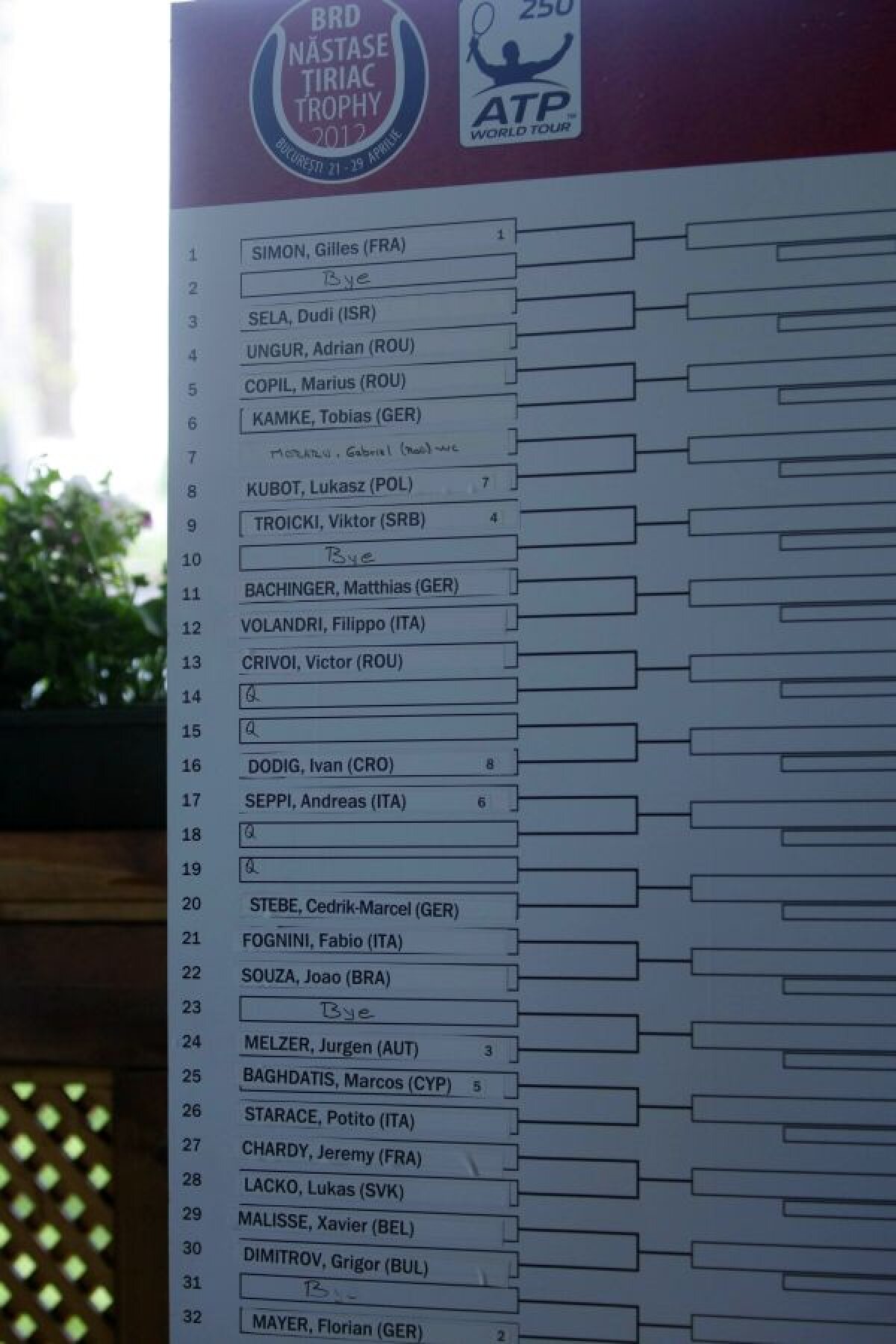 Patru români pe tabloul principal la BRD Năstase-Ţiriac Trophy » Aici ai programul complet