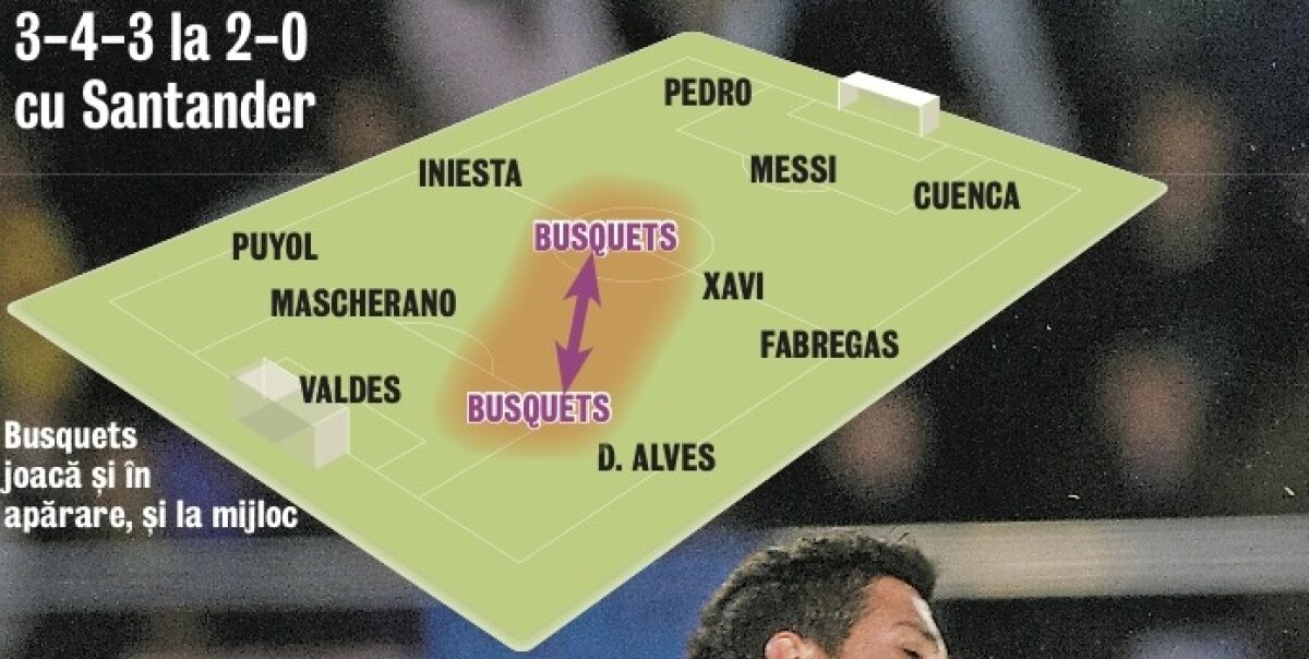 De ce joacă Barca în 12! » Busquets, omul în plus, se dedublează în timpul unui meci