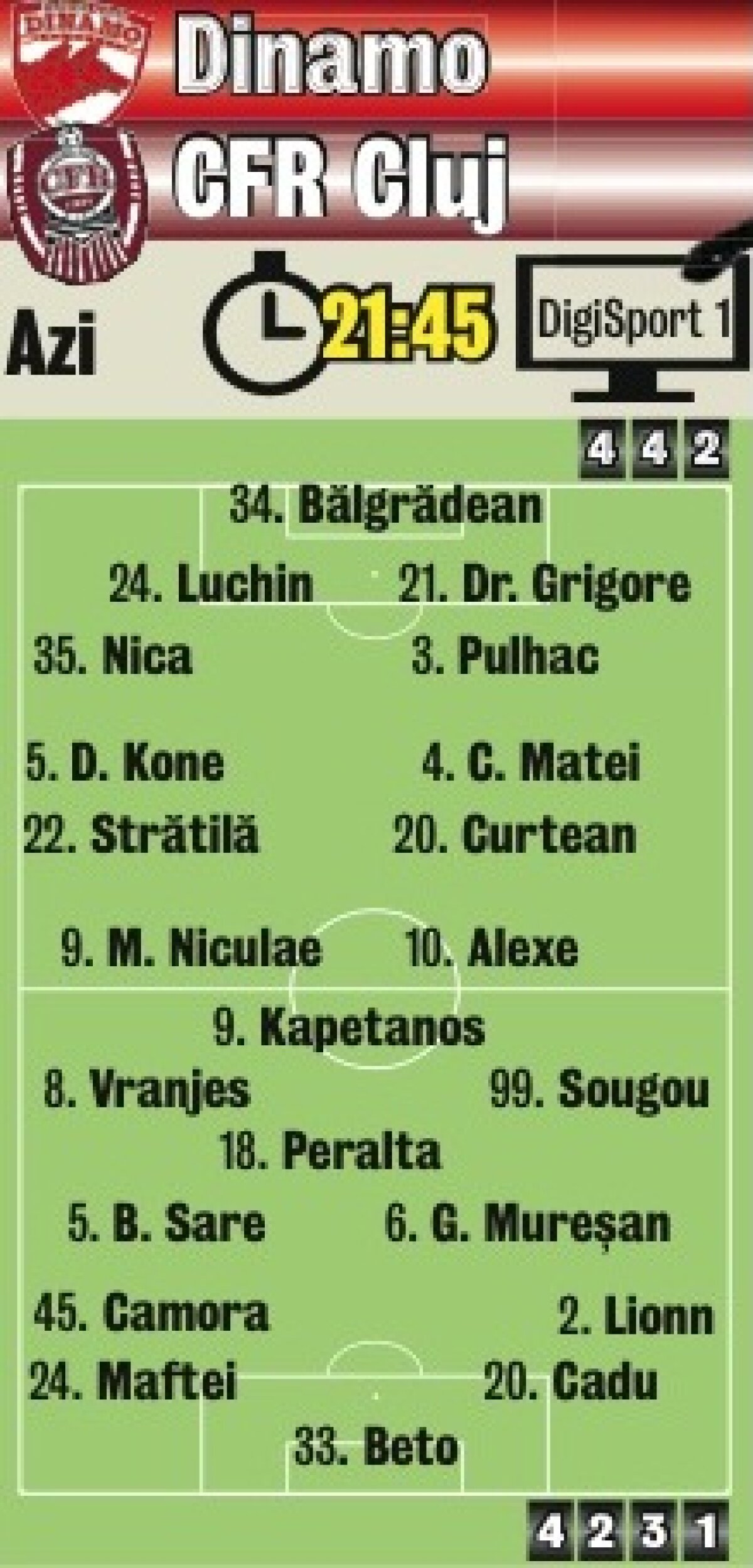 Derby pe mîna lui Kakos! » FRF încredinţează Dinamo-CFR unui arbitru care a distrus un meci de Liga 1 în 2009